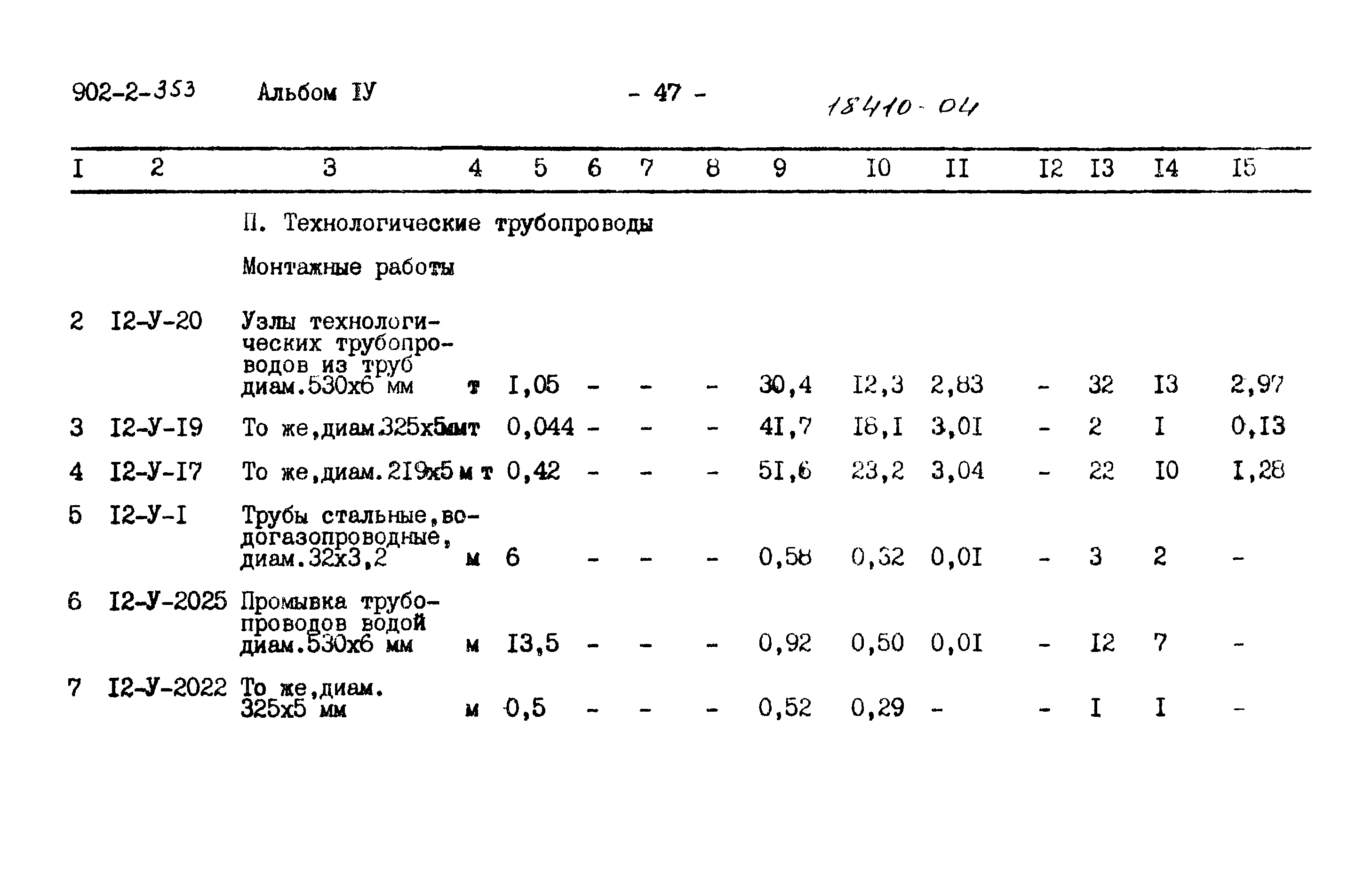 Типовой проект 902-2-353