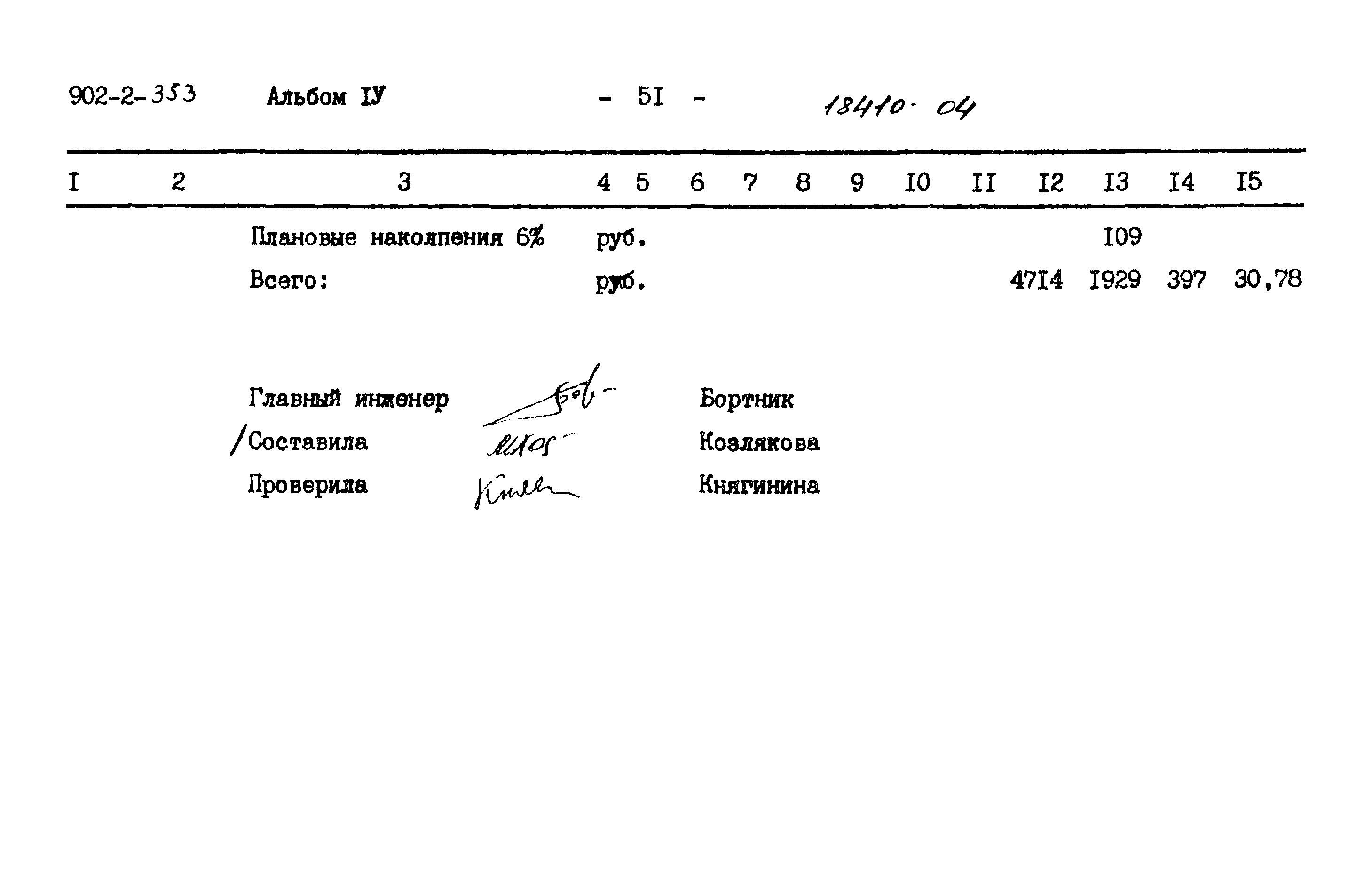 Типовой проект 902-2-353