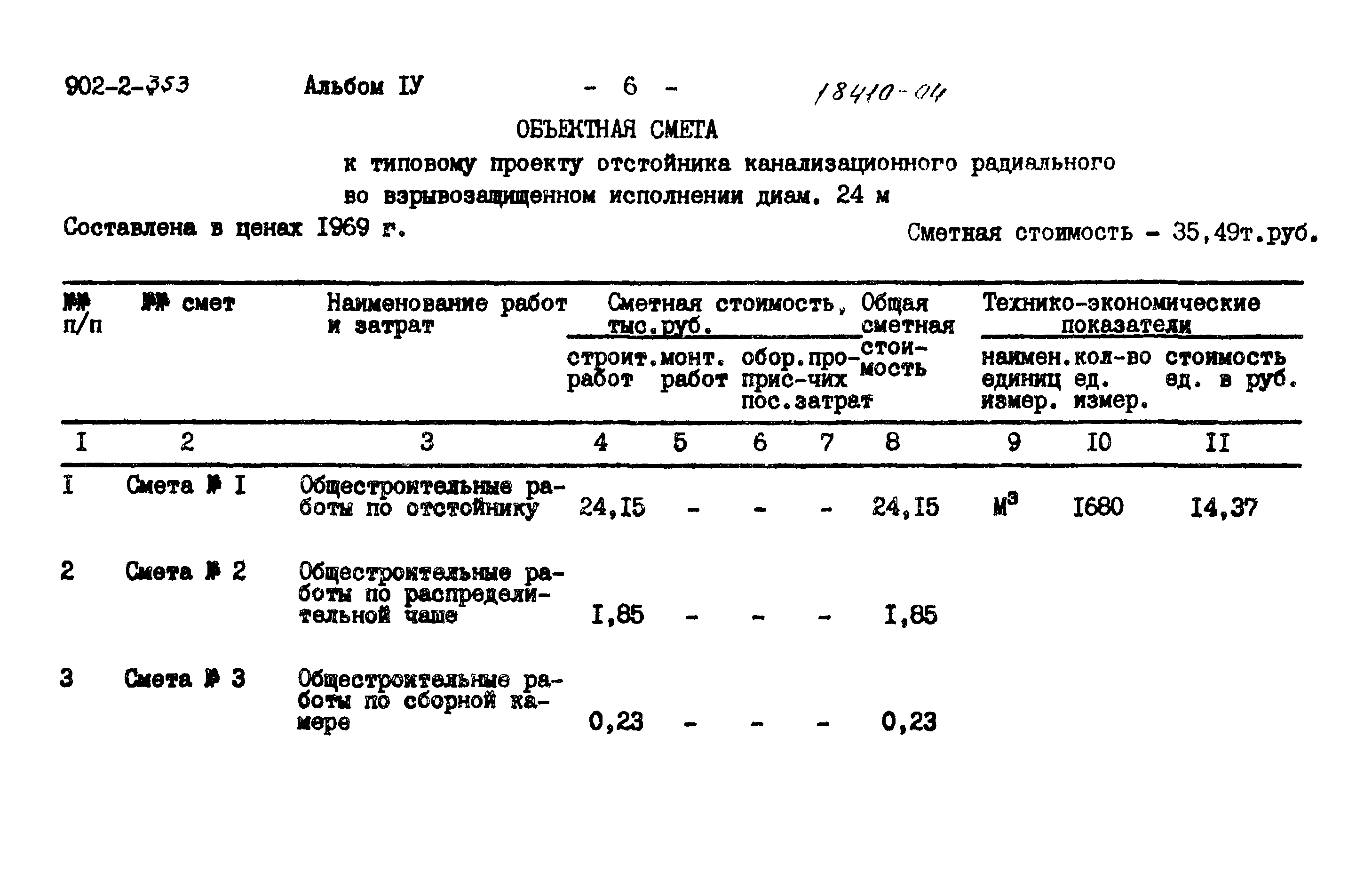 Типовой проект 902-2-353