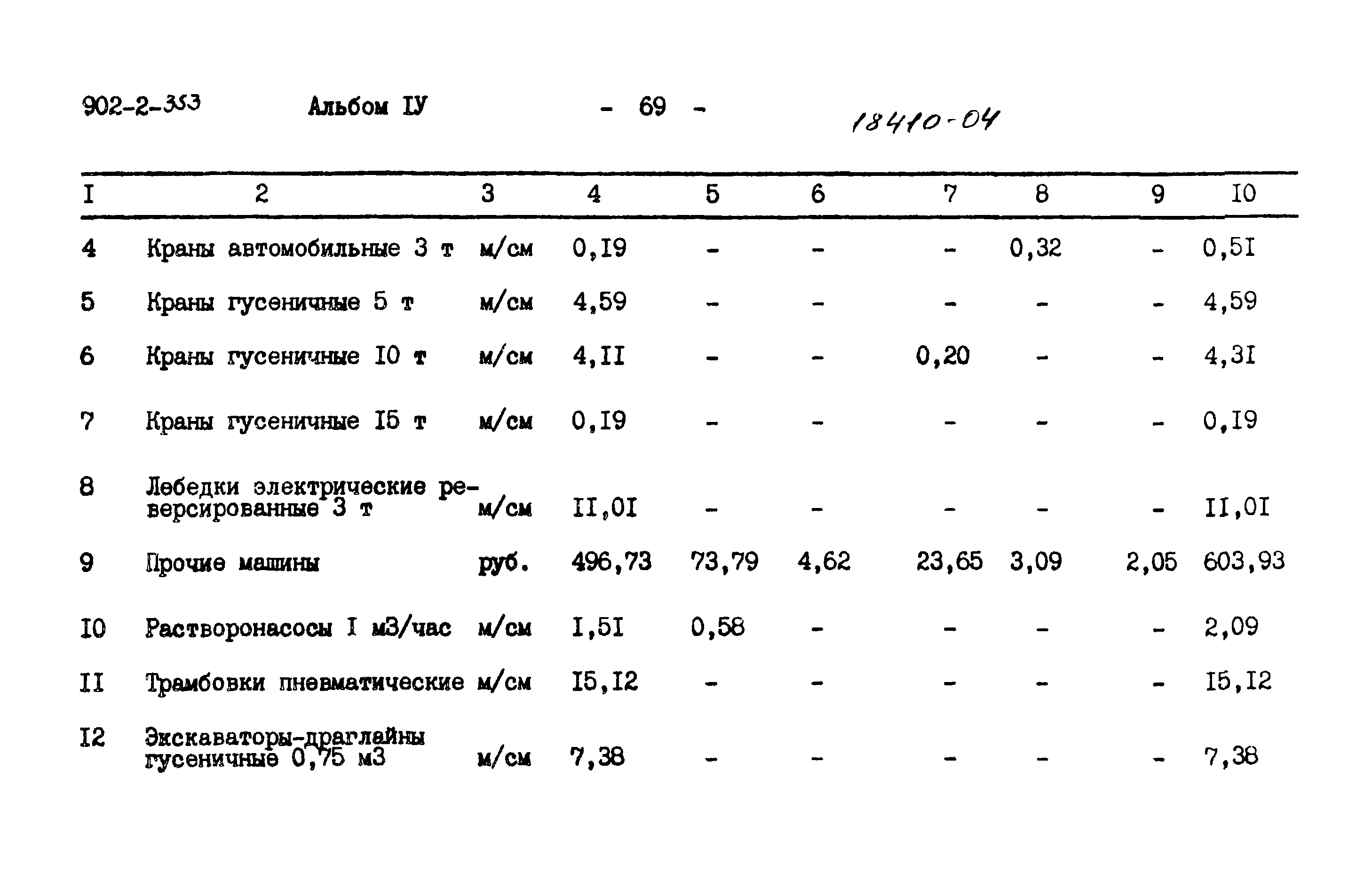 Типовой проект 902-2-353