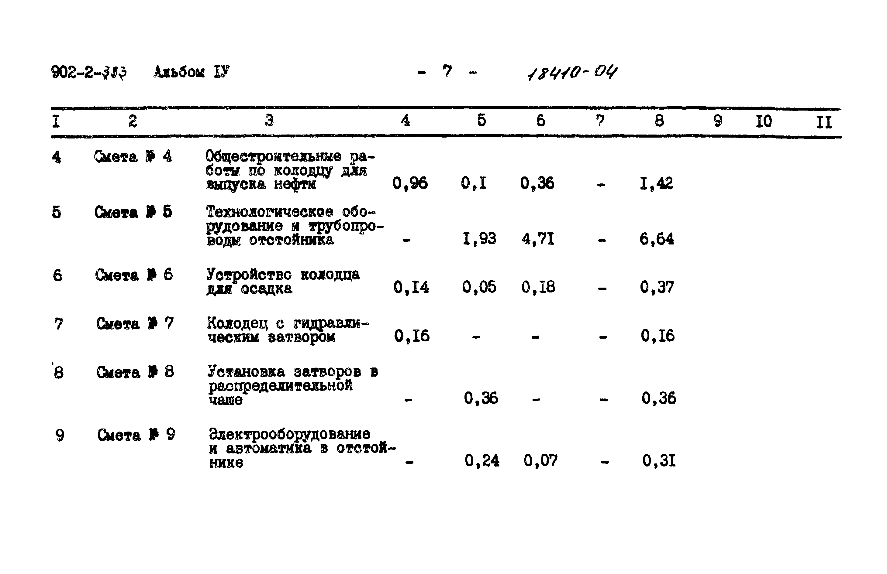 Типовой проект 902-2-353
