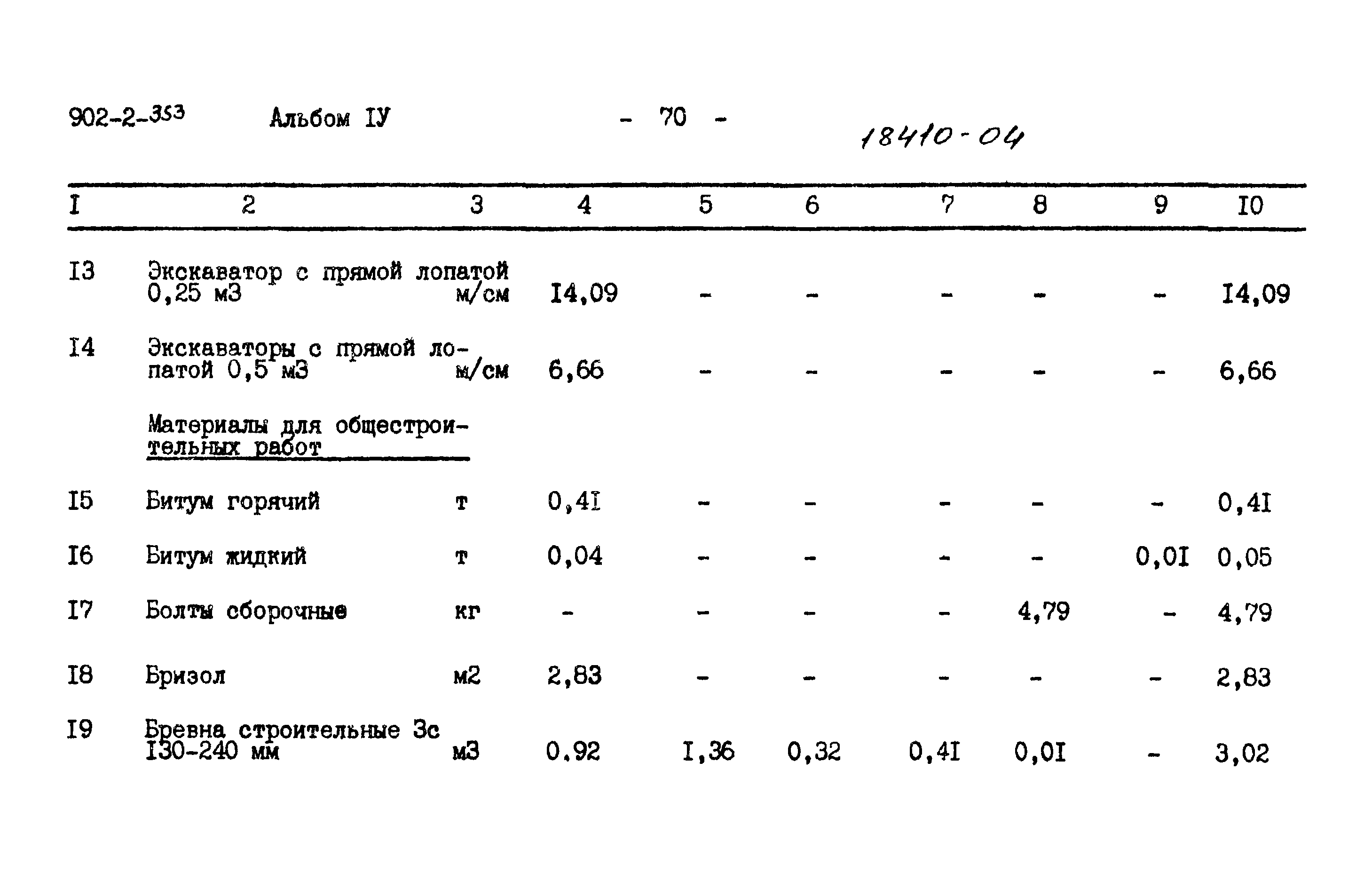 Типовой проект 902-2-353