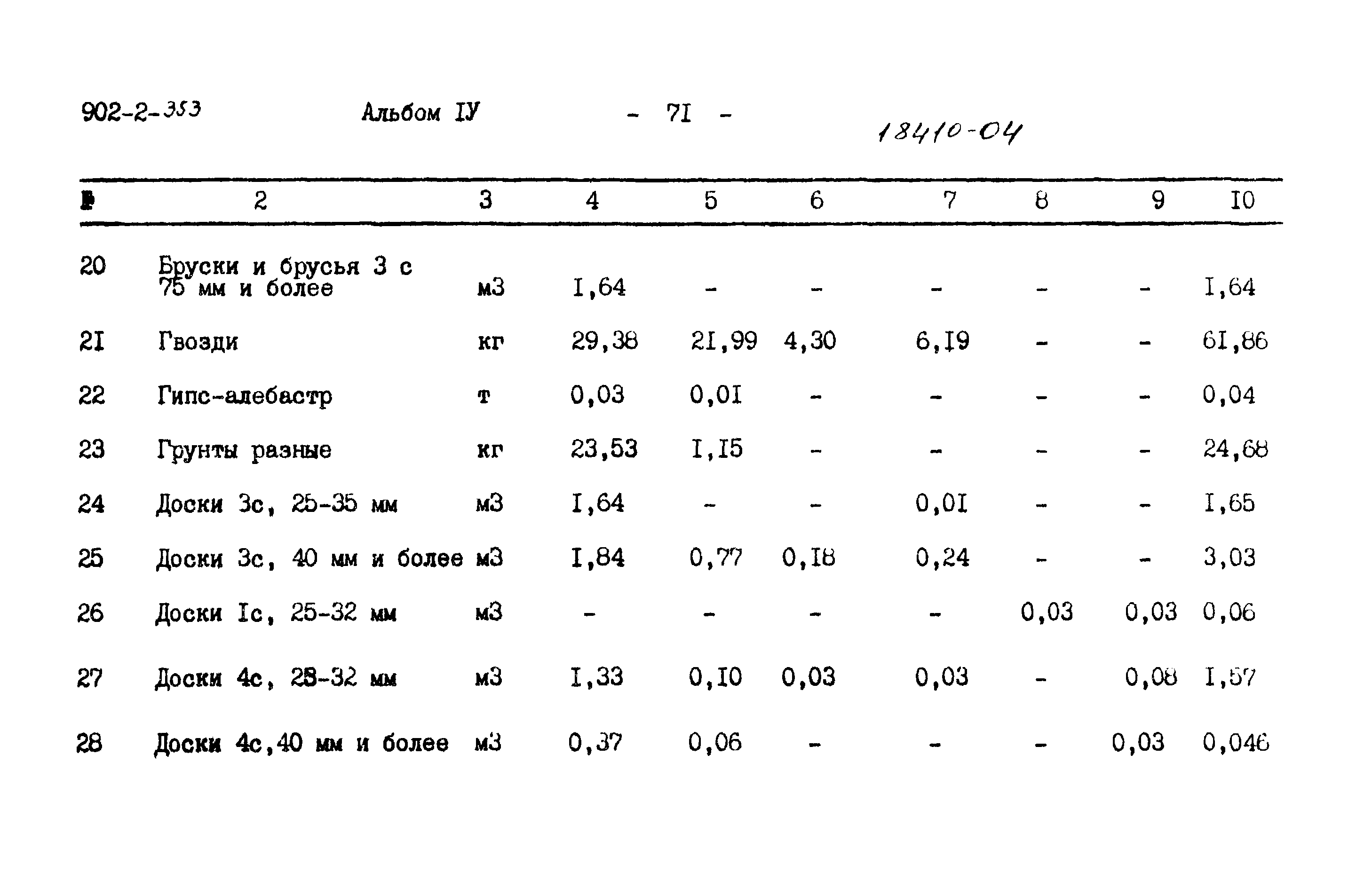 Типовой проект 902-2-353