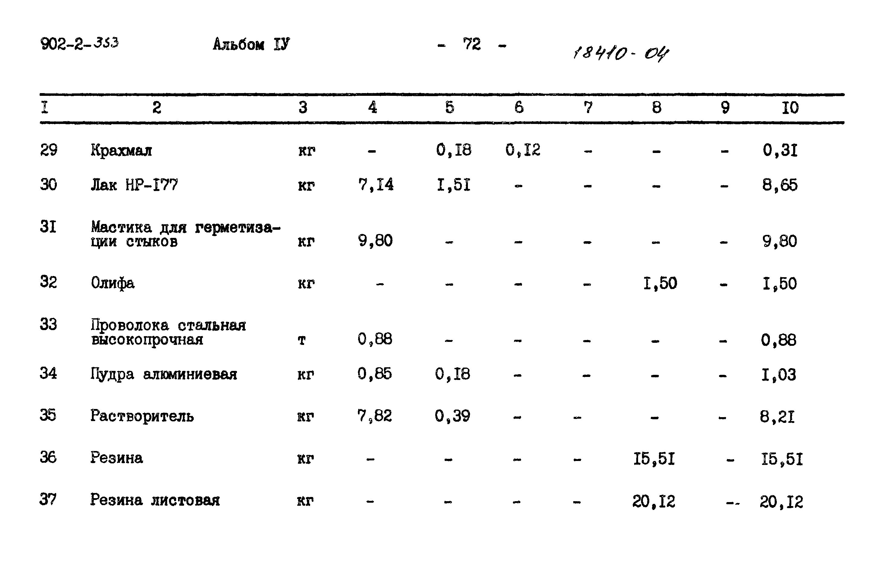 Типовой проект 902-2-353