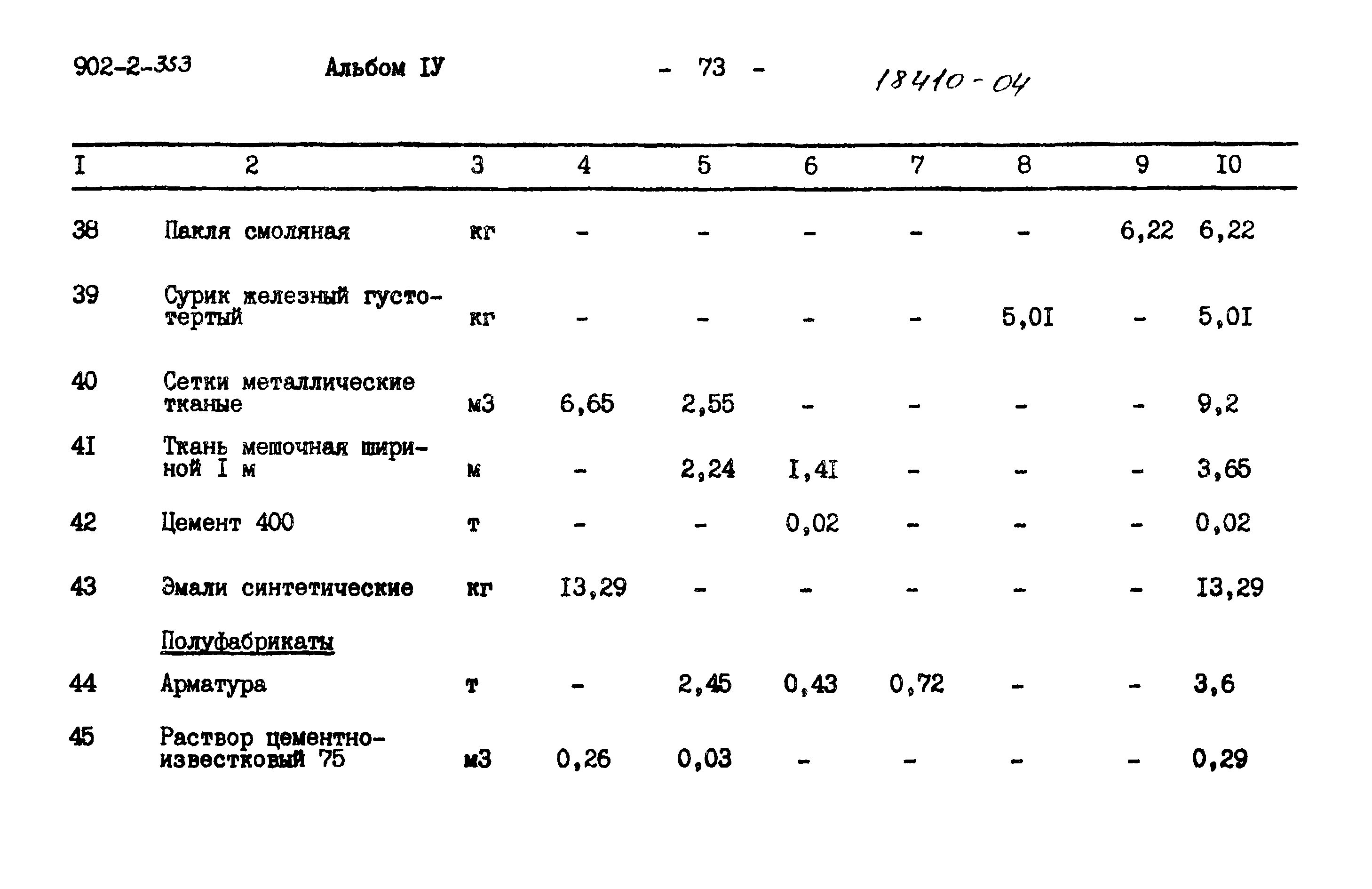 Типовой проект 902-2-353