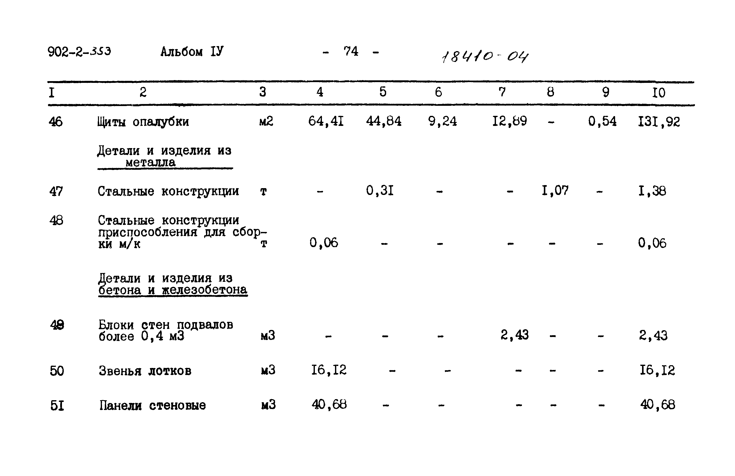 Типовой проект 902-2-353