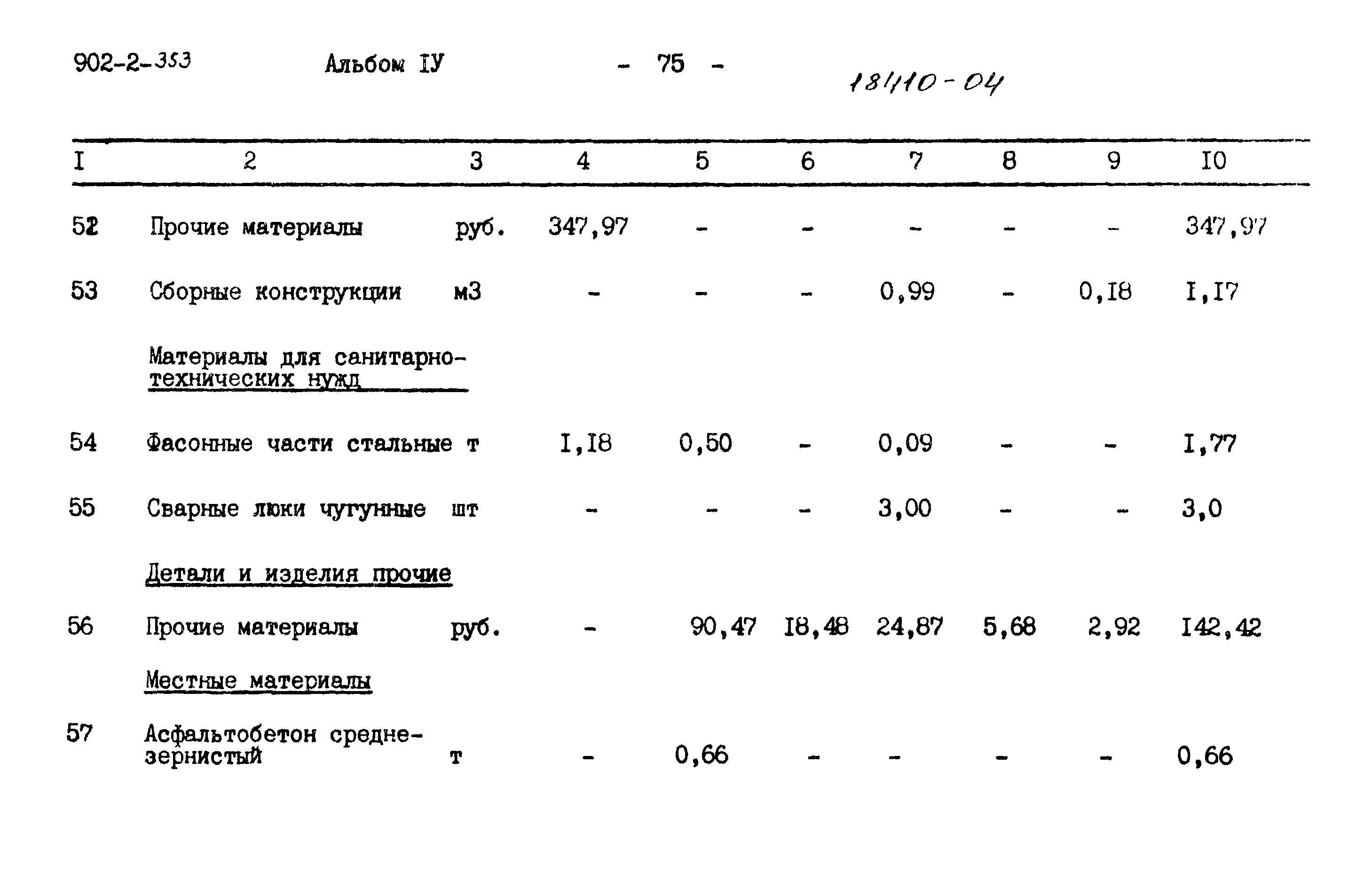 Типовой проект 902-2-353