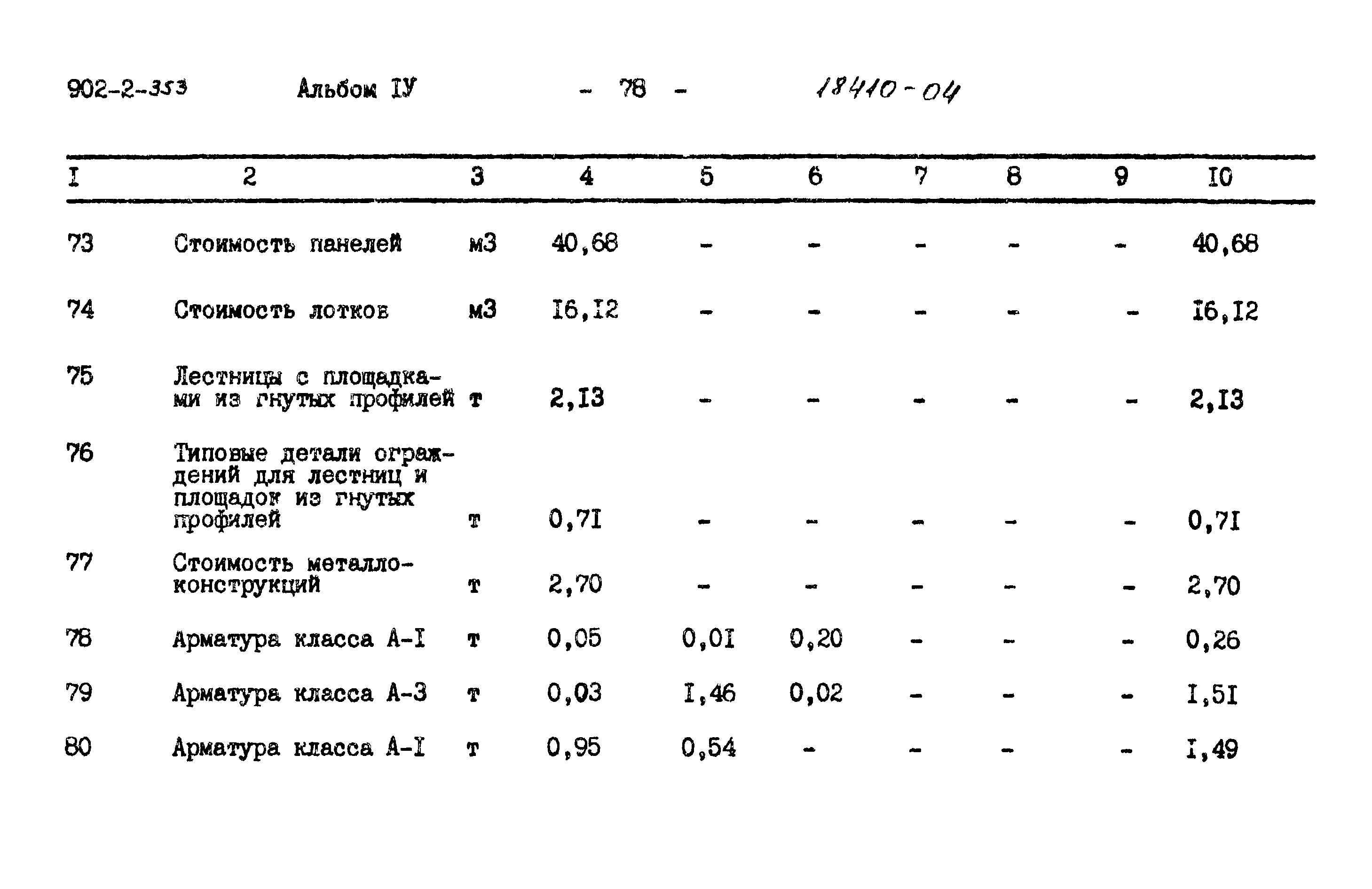 Типовой проект 902-2-353