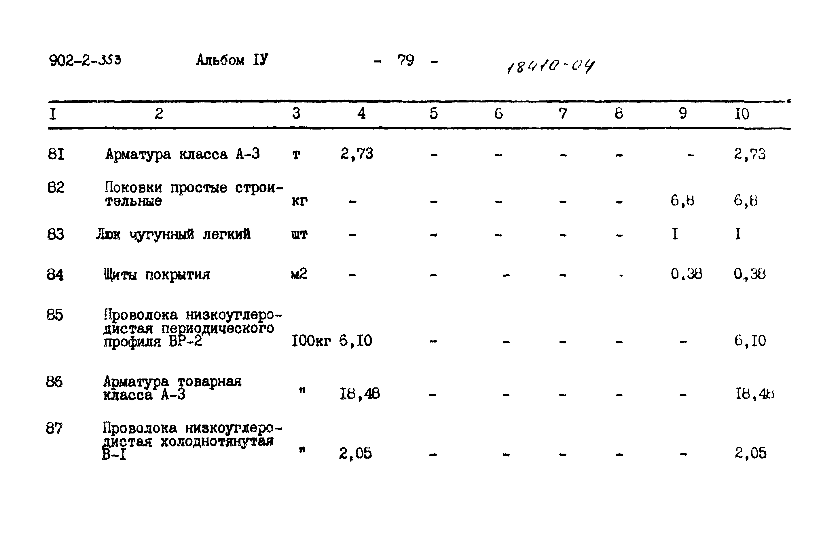 Типовой проект 902-2-353