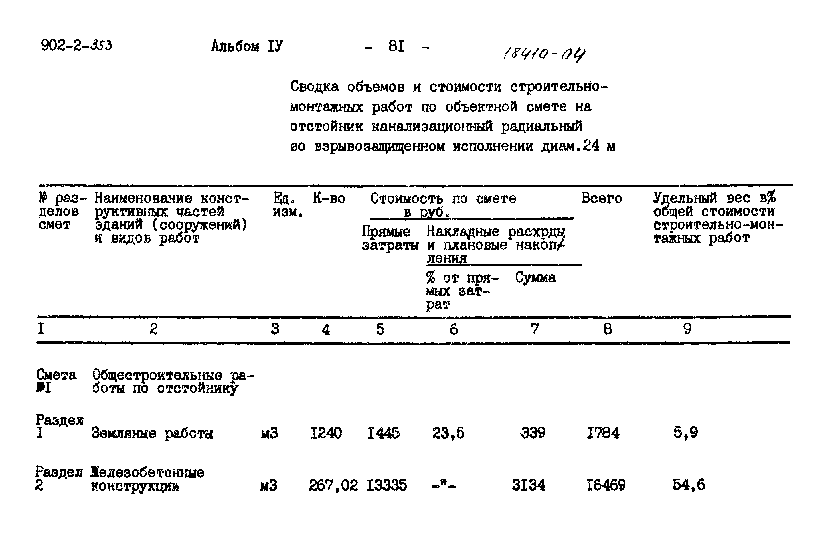 Типовой проект 902-2-353