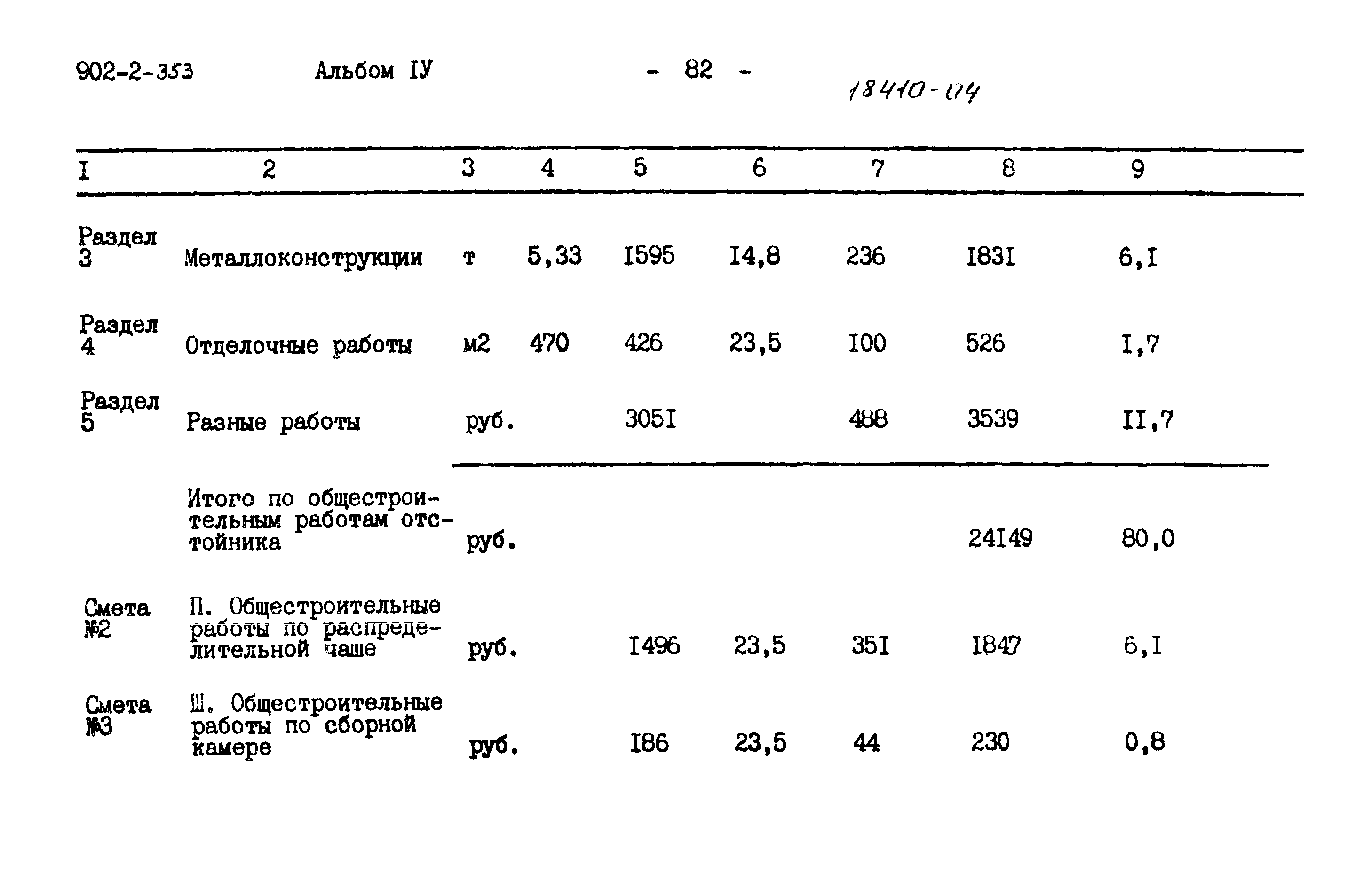 Типовой проект 902-2-353