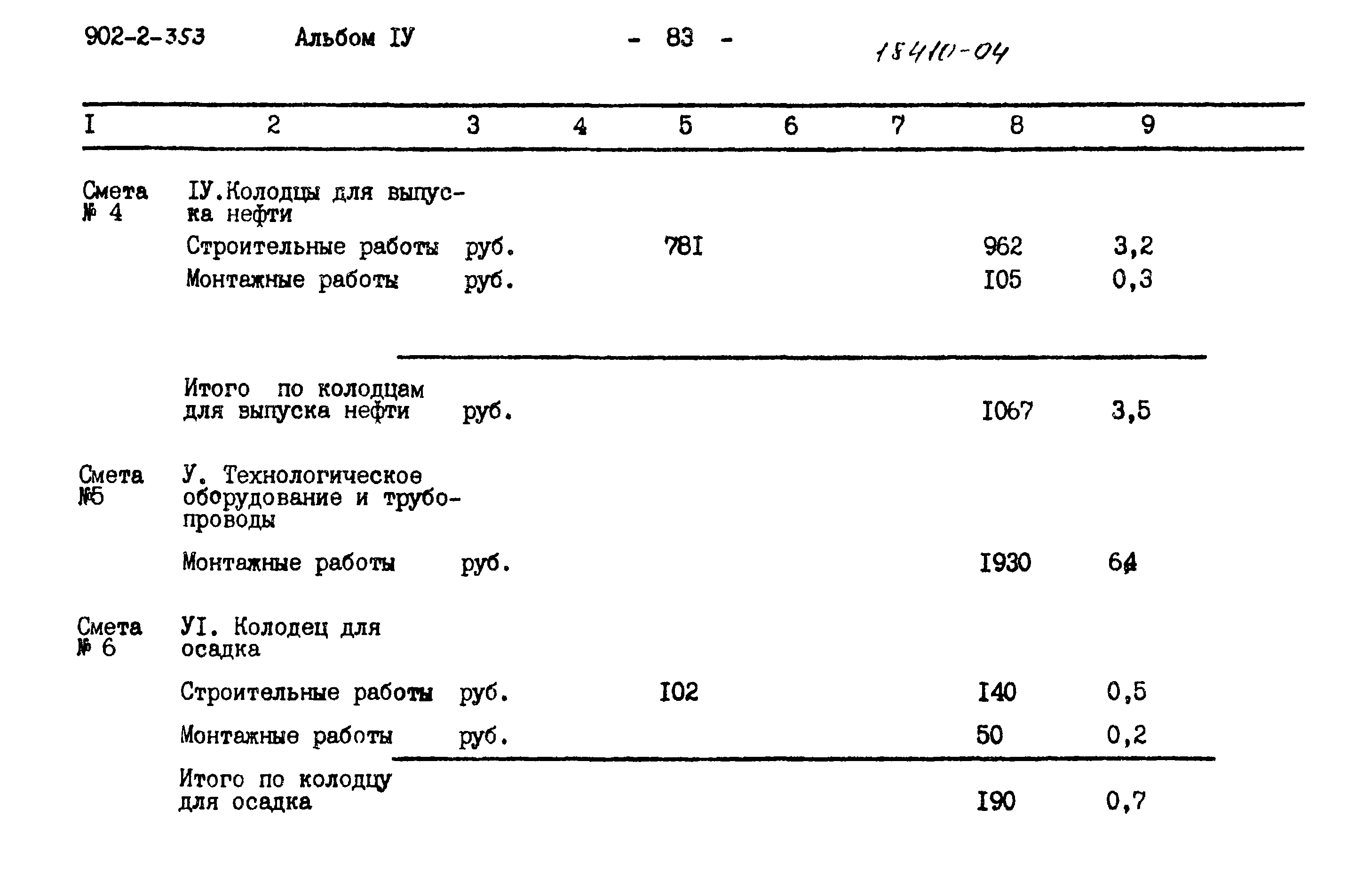 Типовой проект 902-2-353