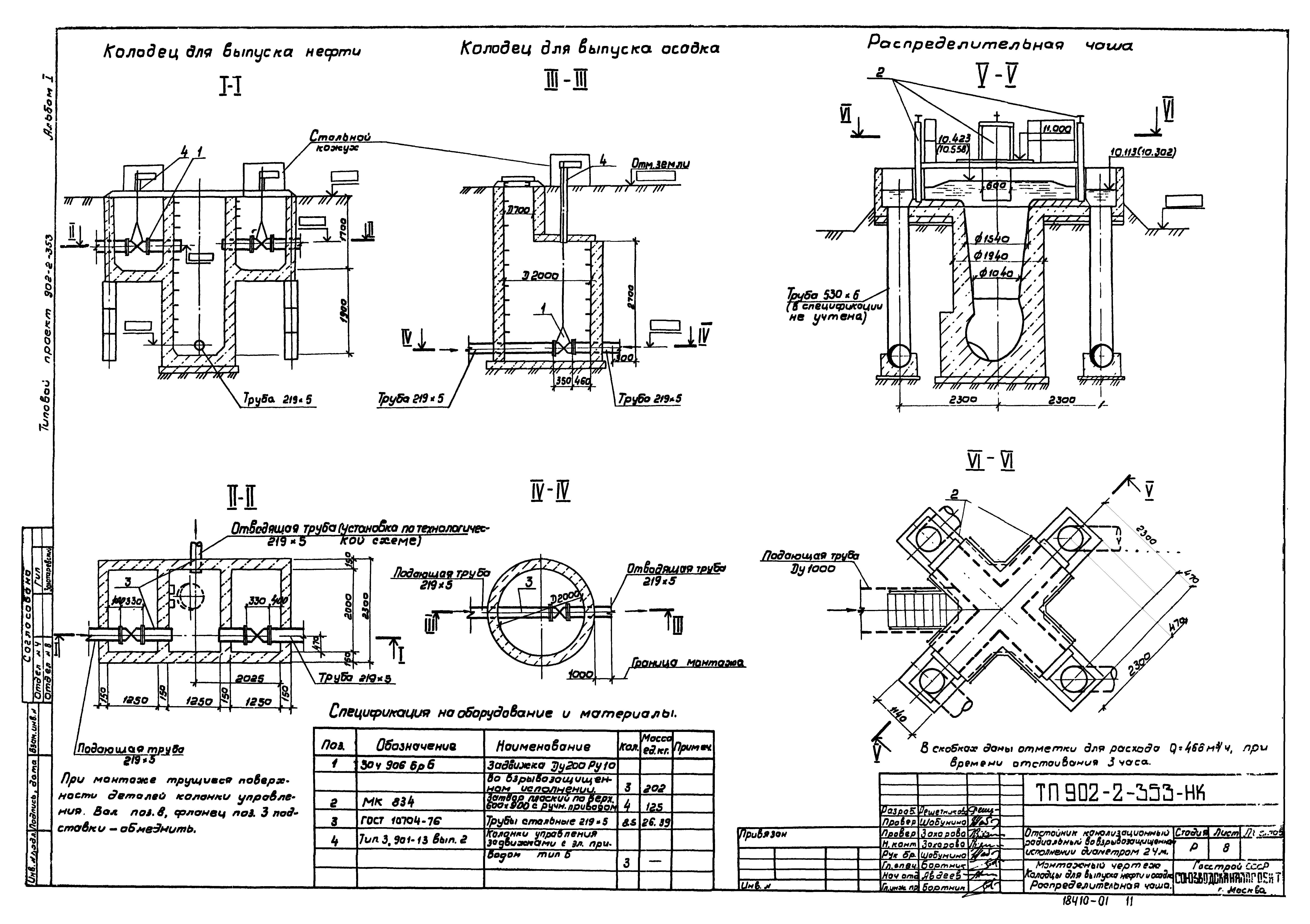 Типовой проект 902-2-353