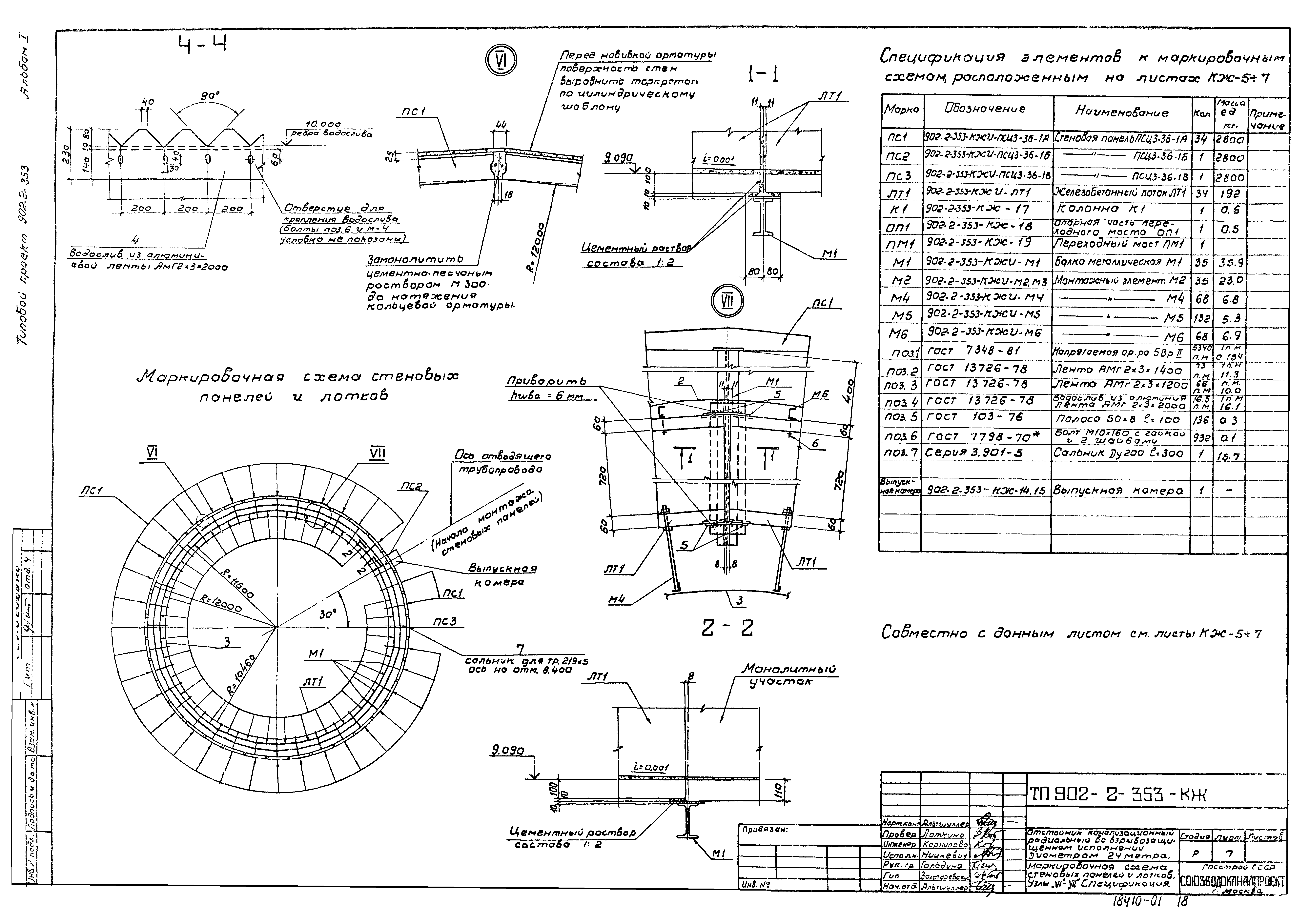Типовой проект 902-2-353