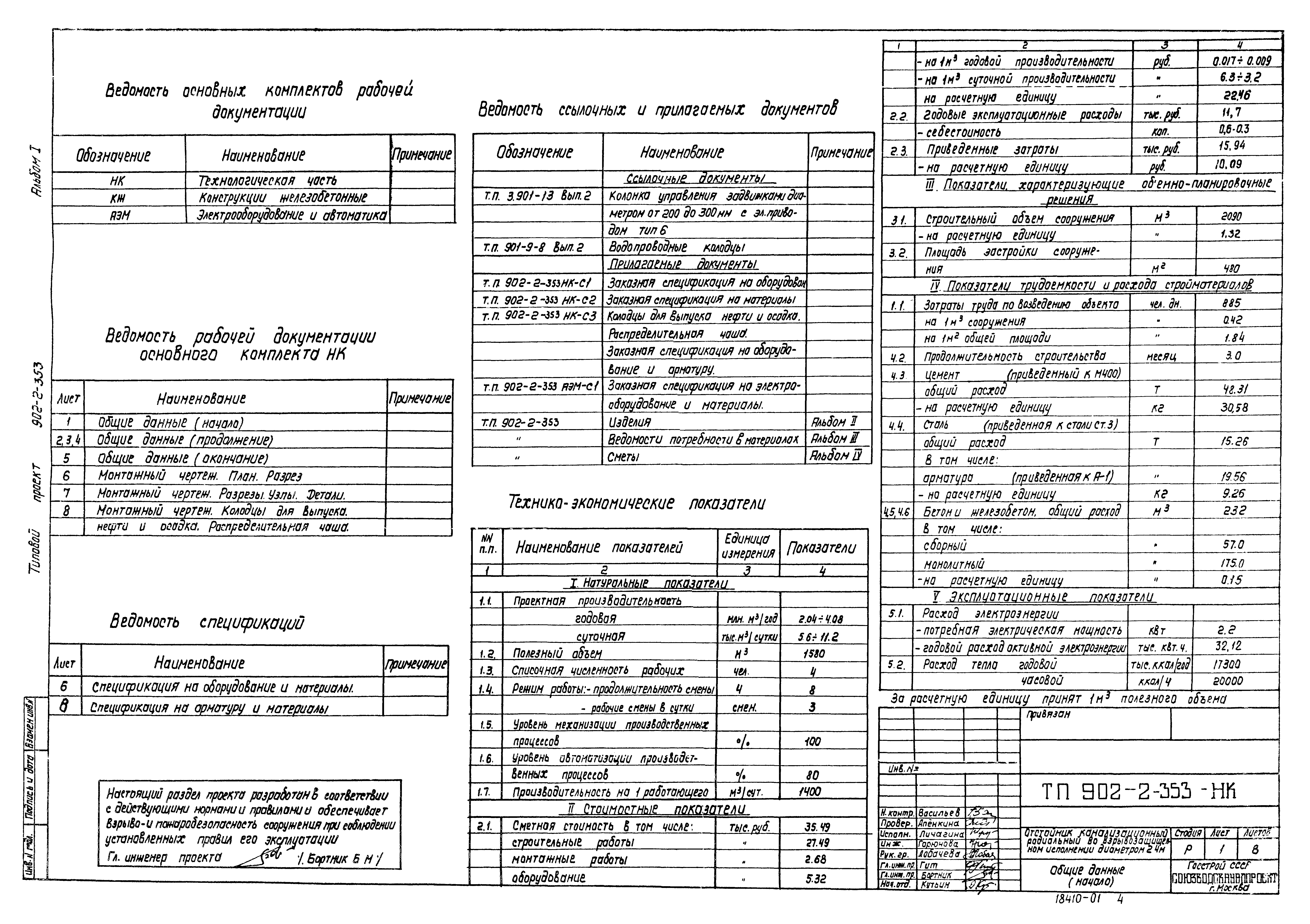 Типовой проект 902-2-353