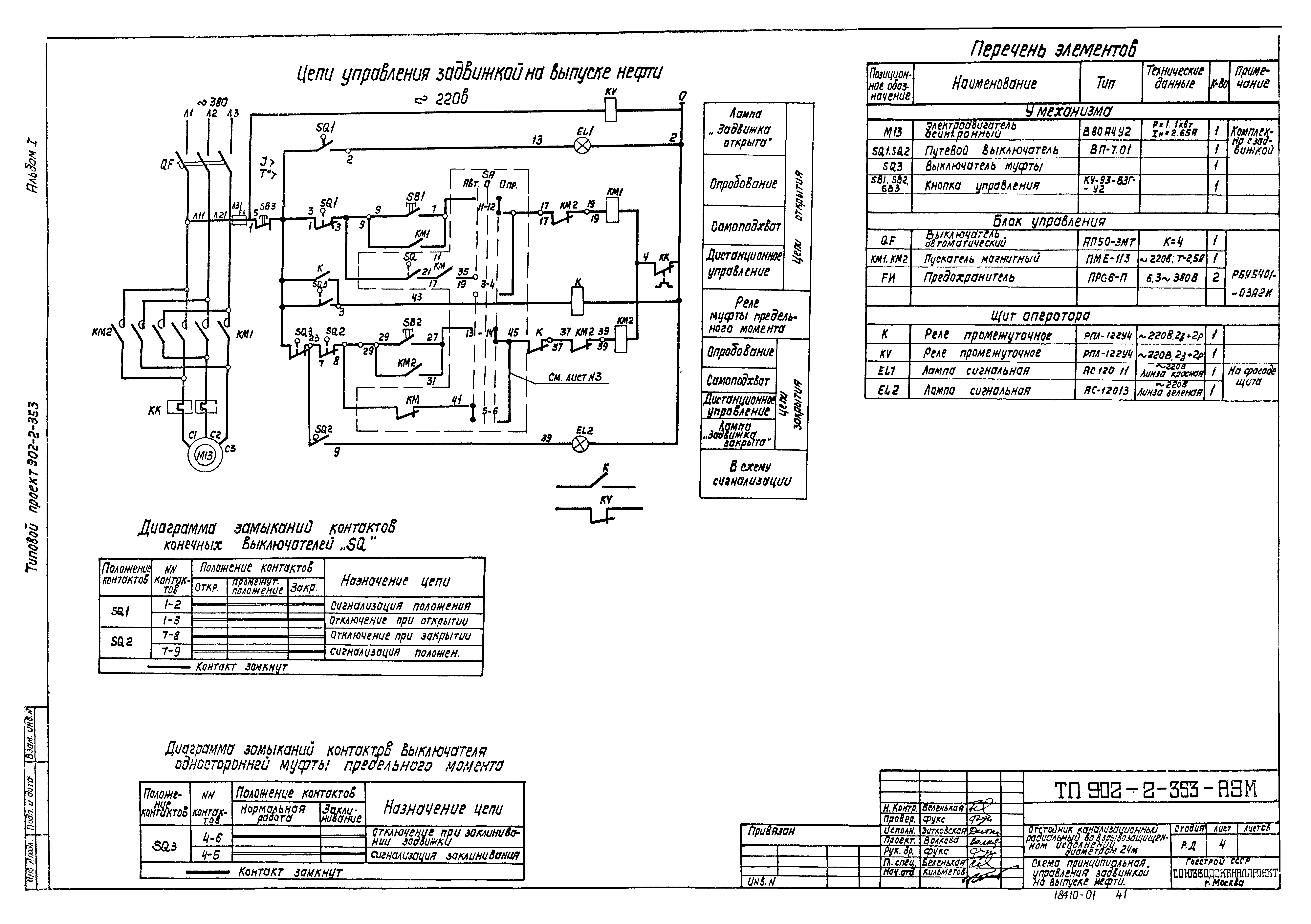 Типовой проект 902-2-353