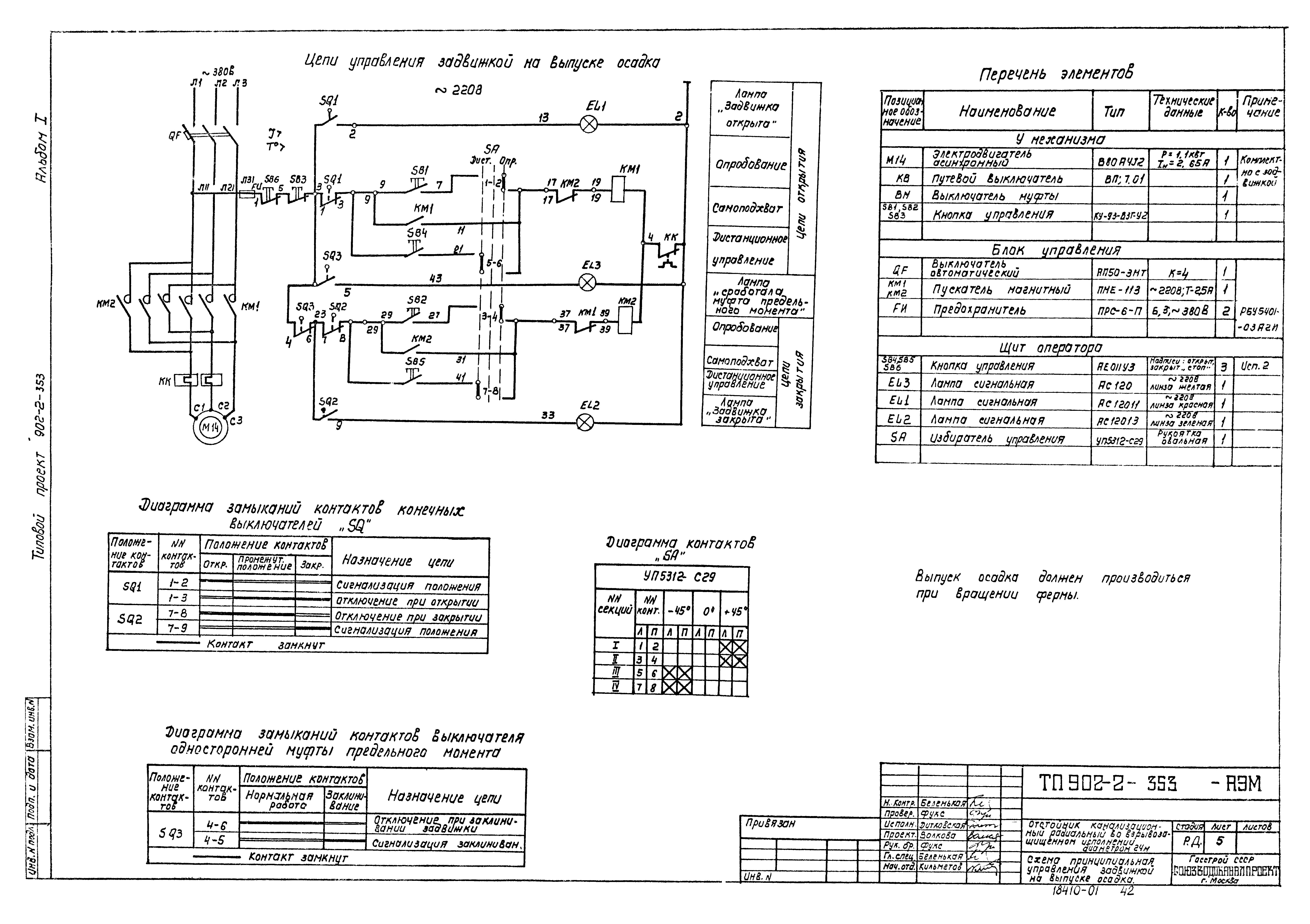 Типовой проект 902-2-353