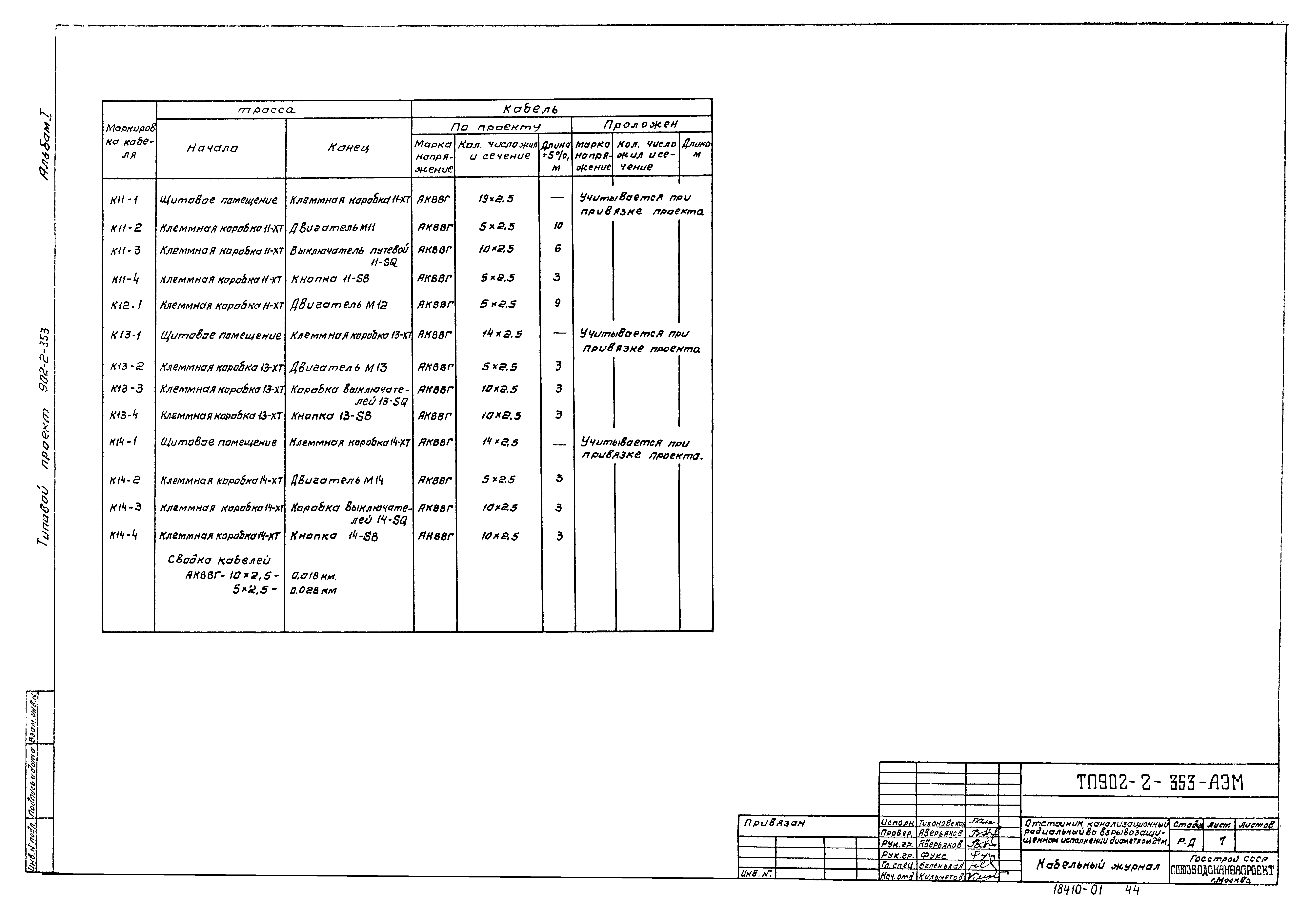 Типовой проект 902-2-353