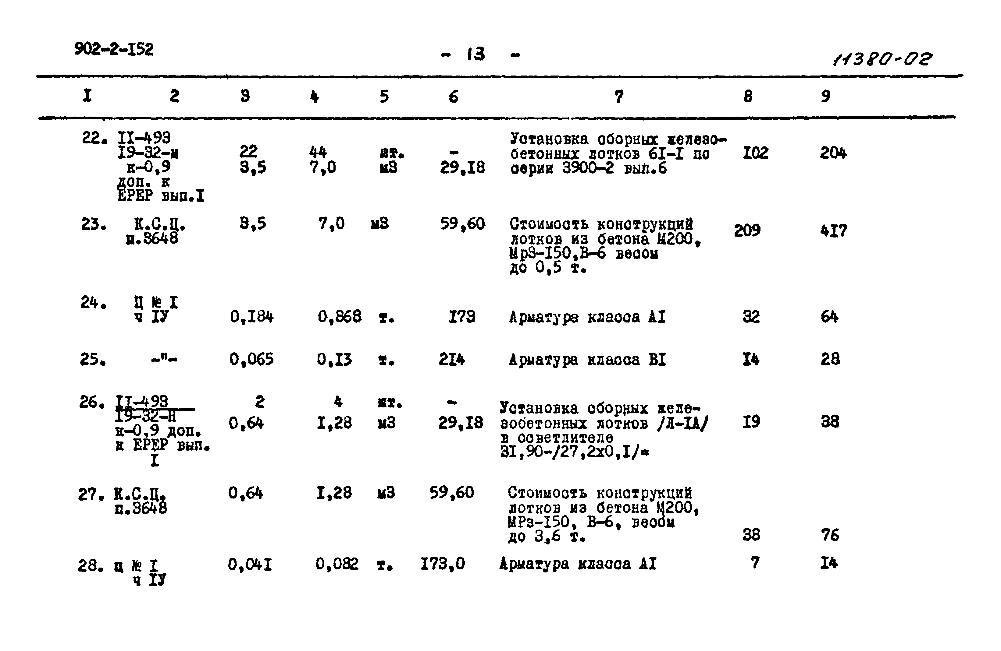 Типовой проект 902-2-152