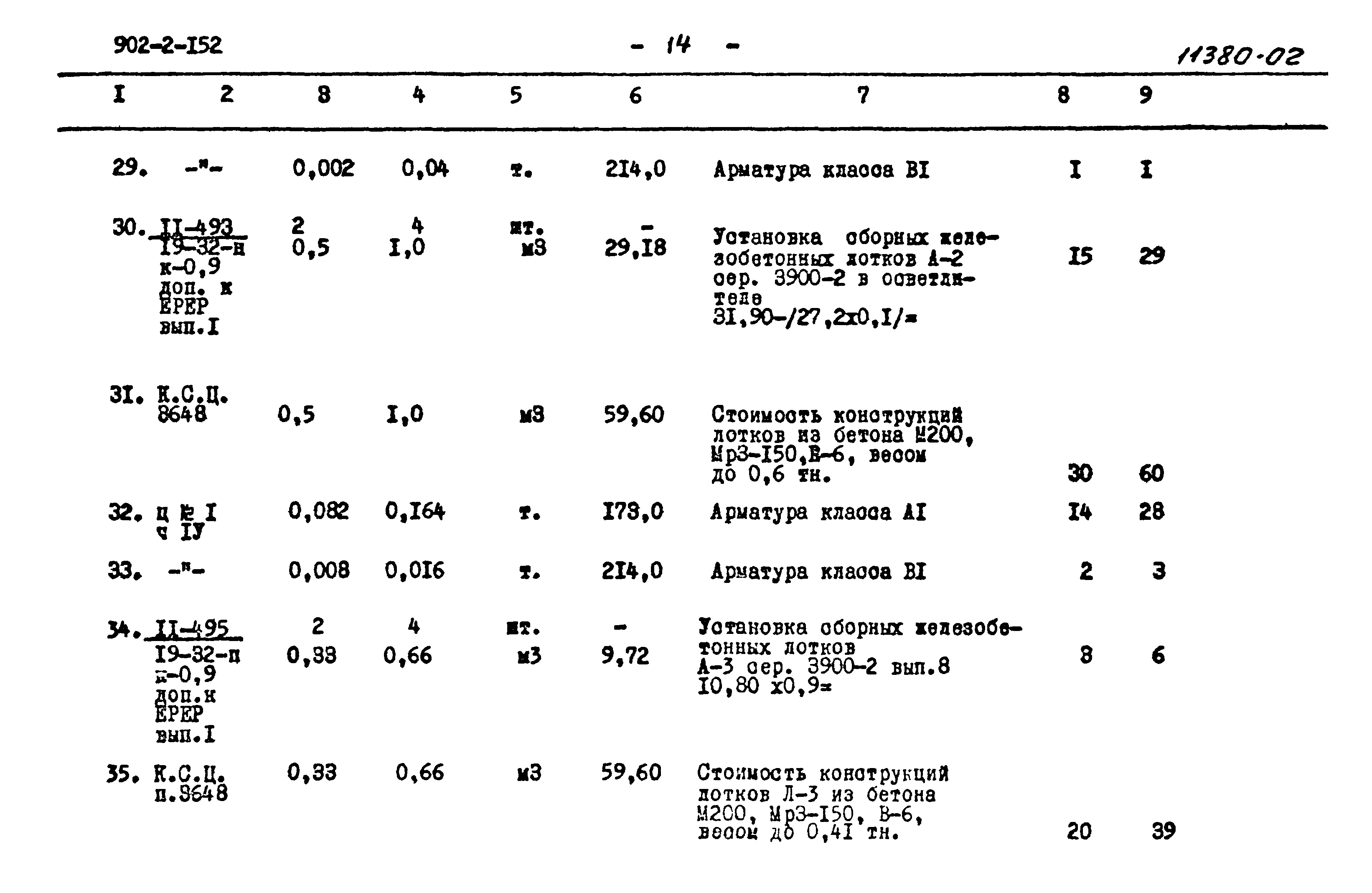 Типовой проект 902-2-152