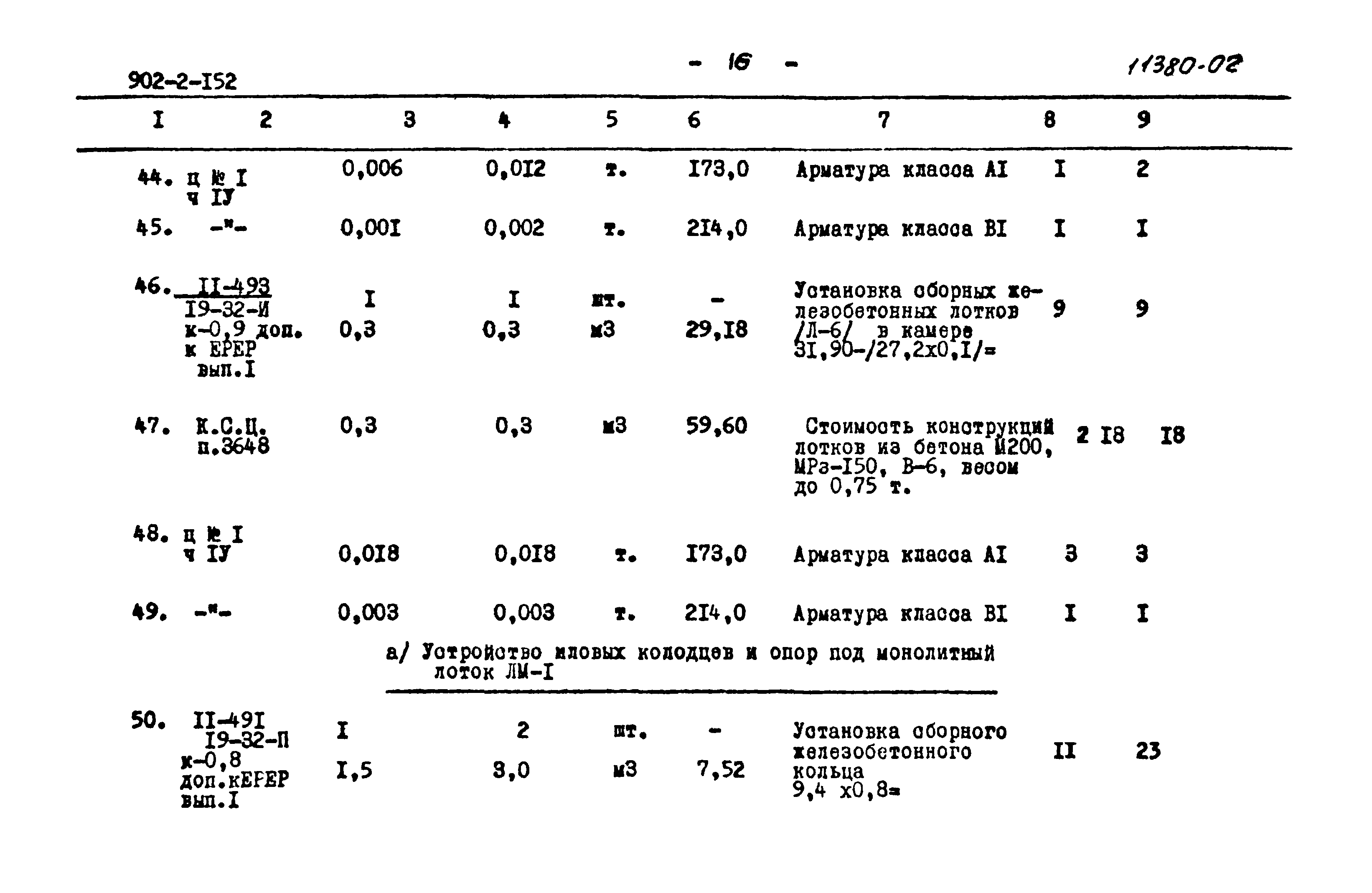 Типовой проект 902-2-152