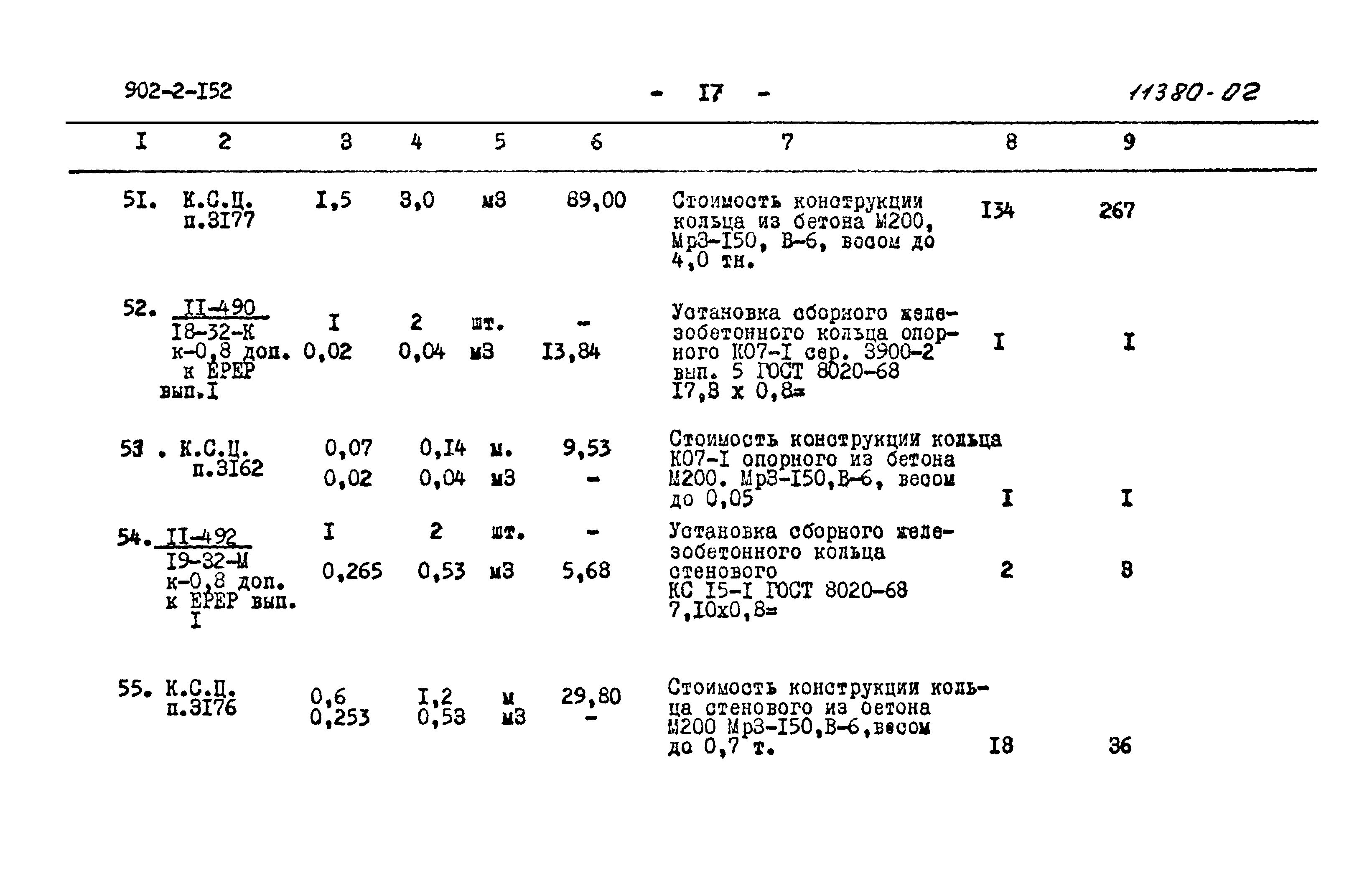 Типовой проект 902-2-152