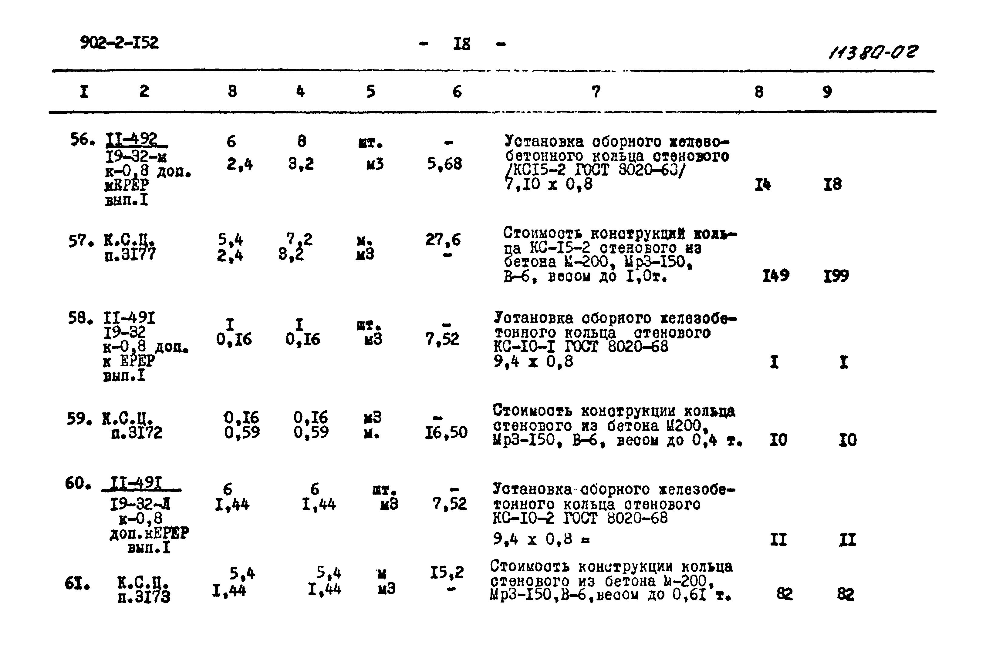 Типовой проект 902-2-152