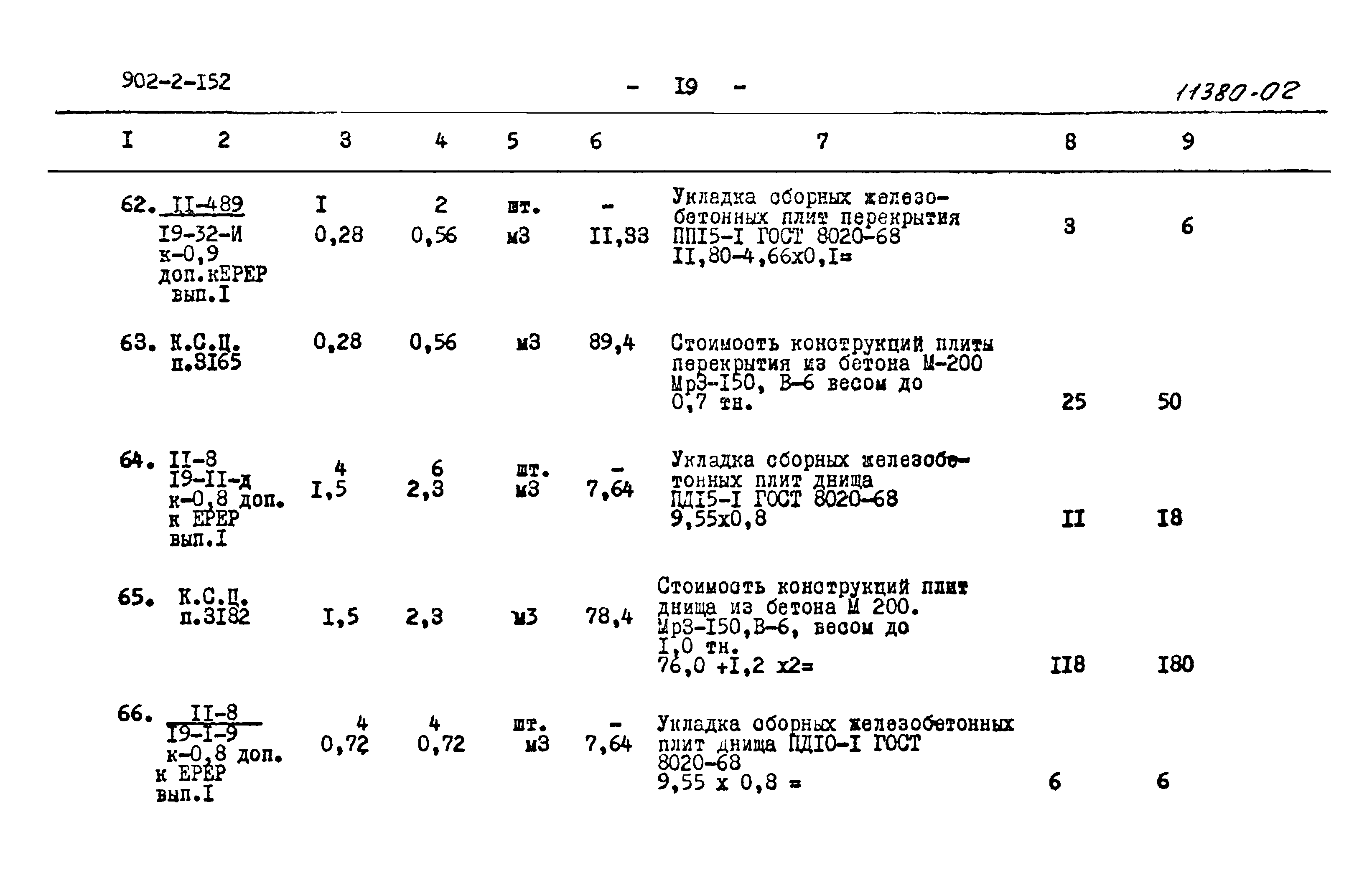 Типовой проект 902-2-152