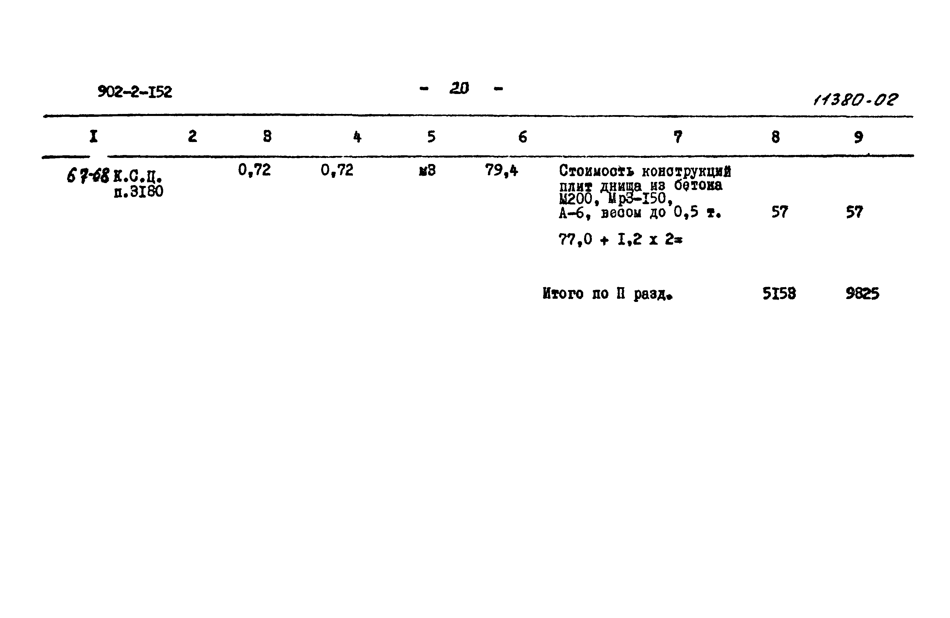 Типовой проект 902-2-152