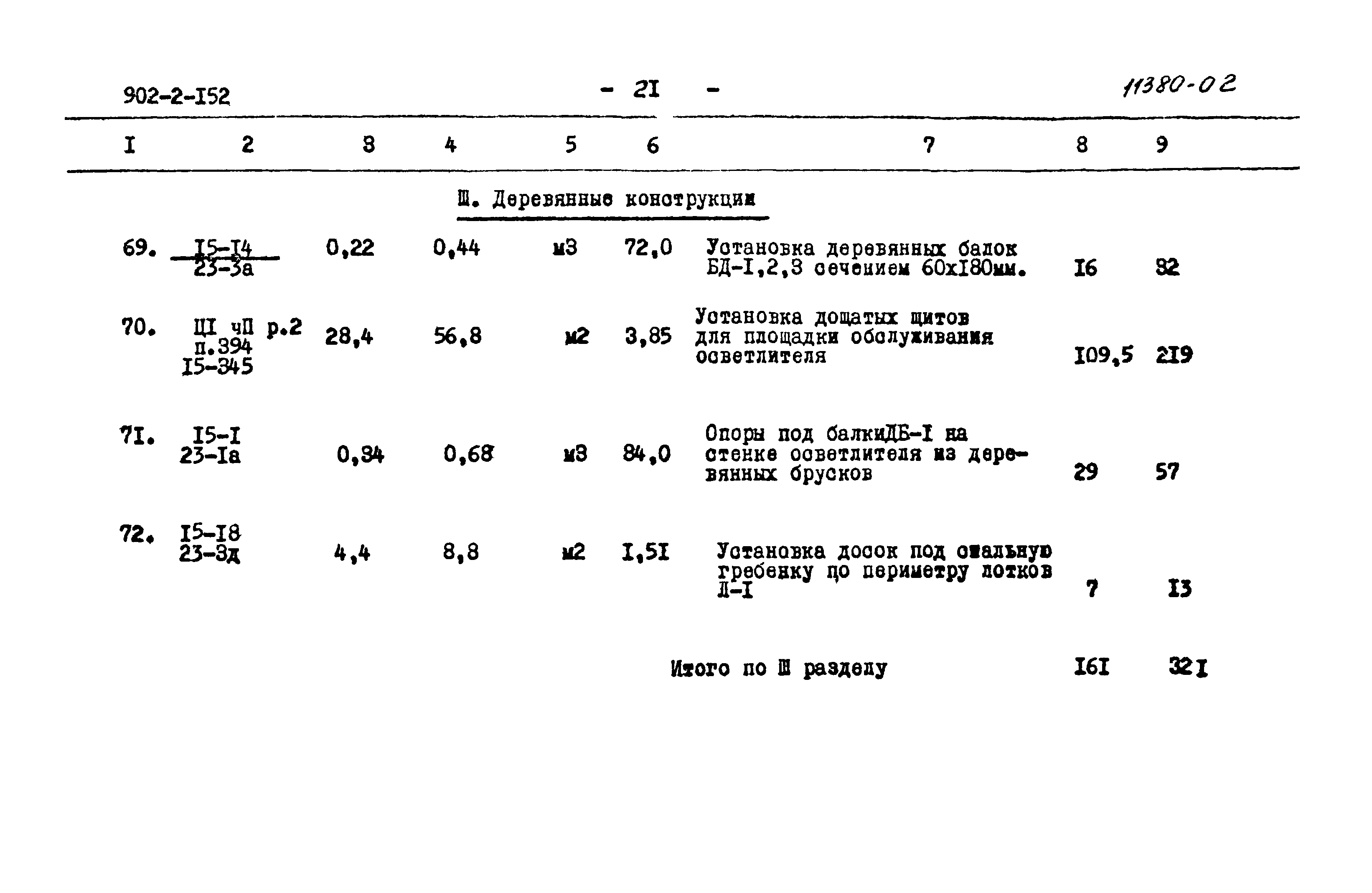 Типовой проект 902-2-152