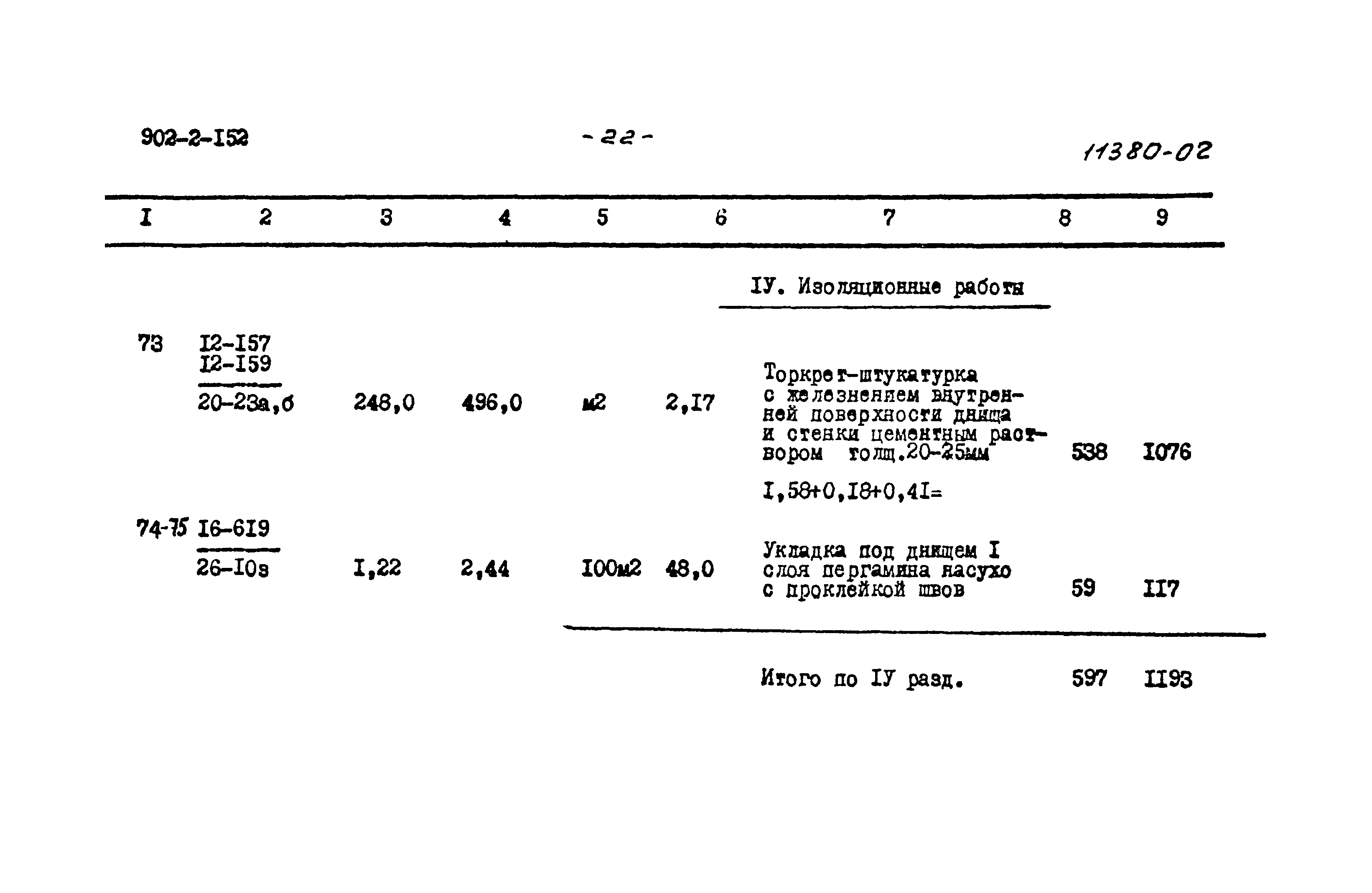 Типовой проект 902-2-152