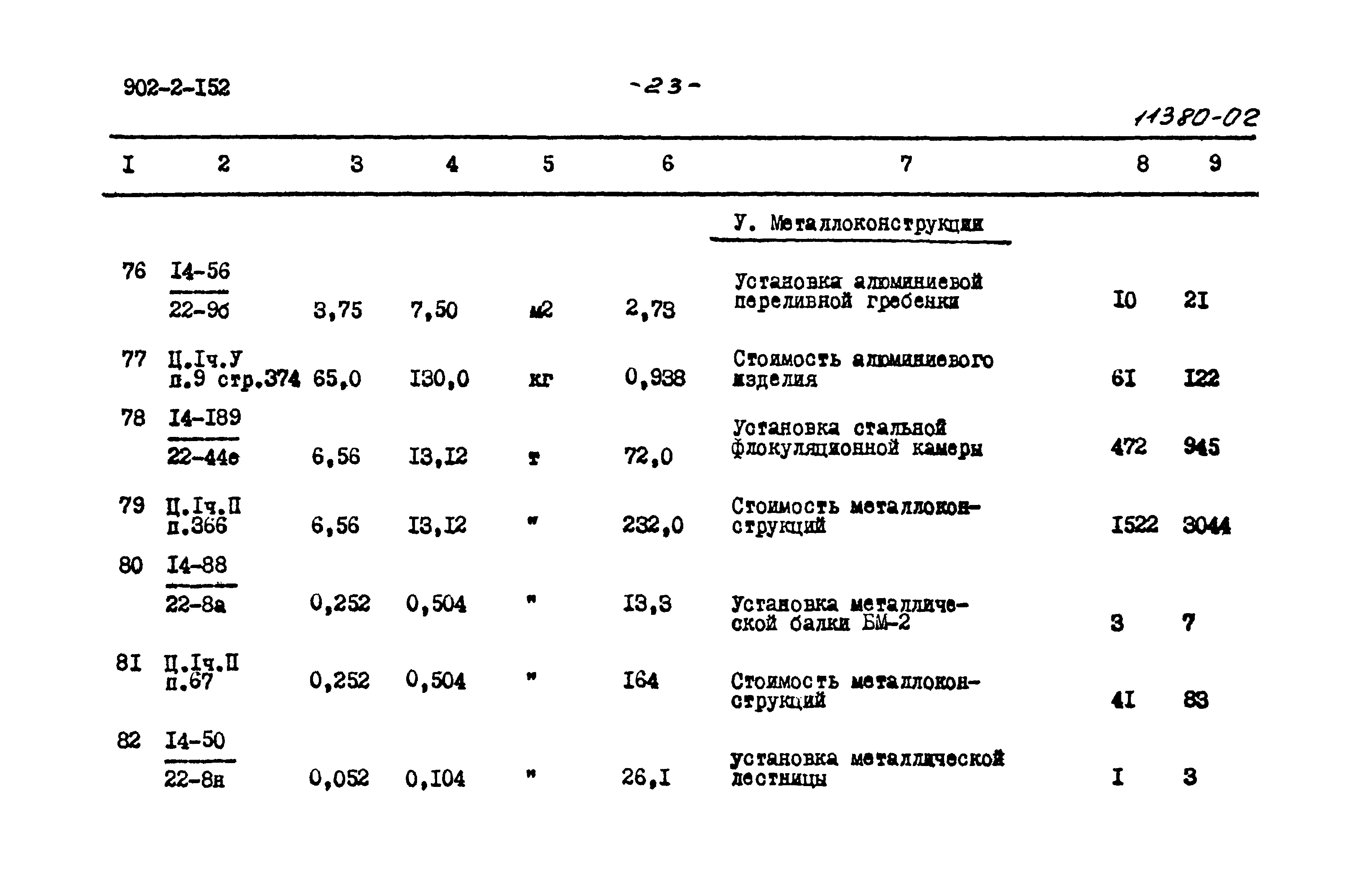 Типовой проект 902-2-152