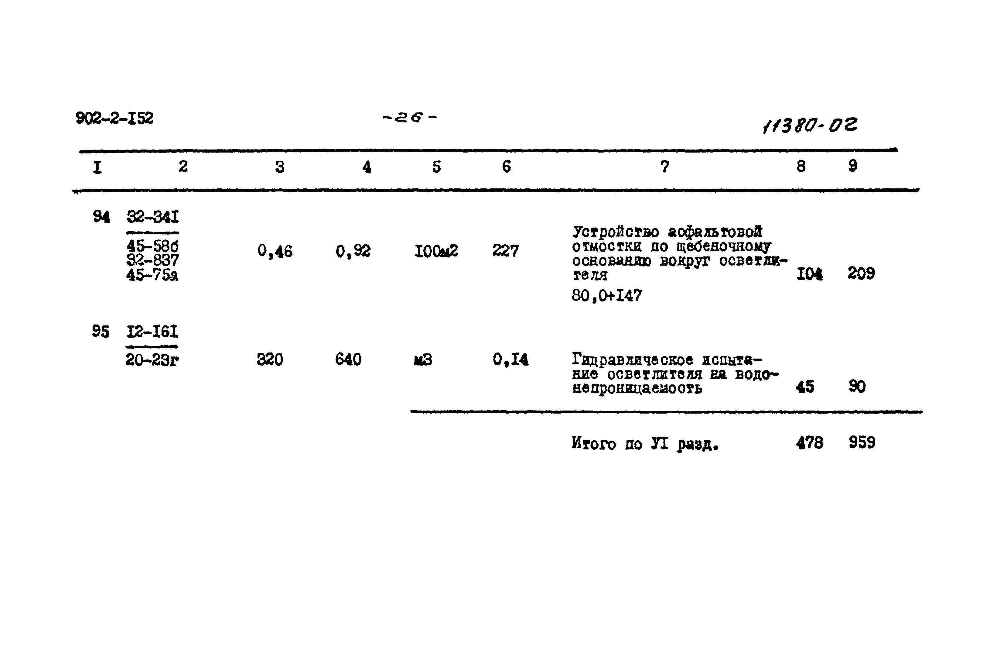 Типовой проект 902-2-152