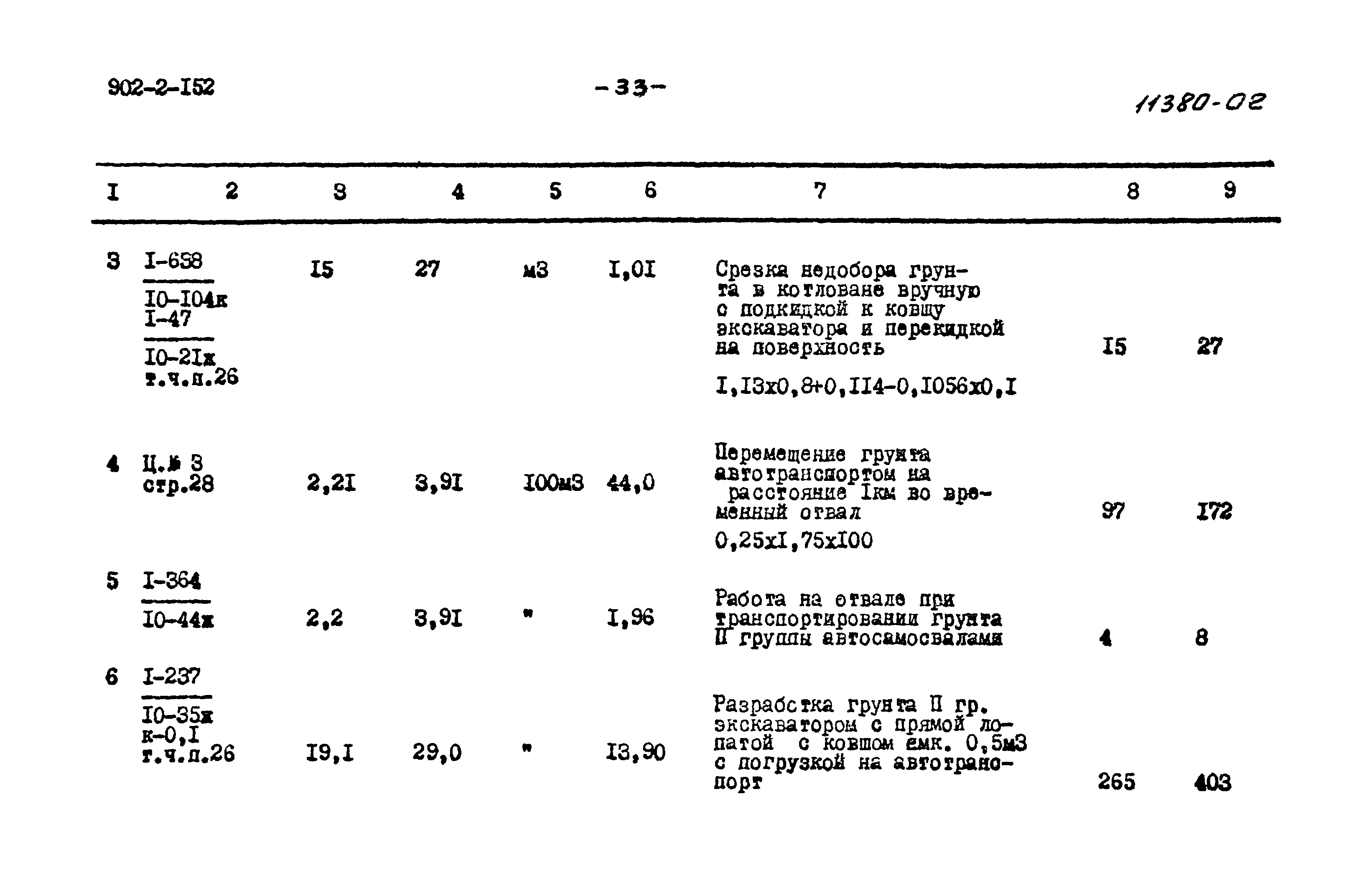 Типовой проект 902-2-152