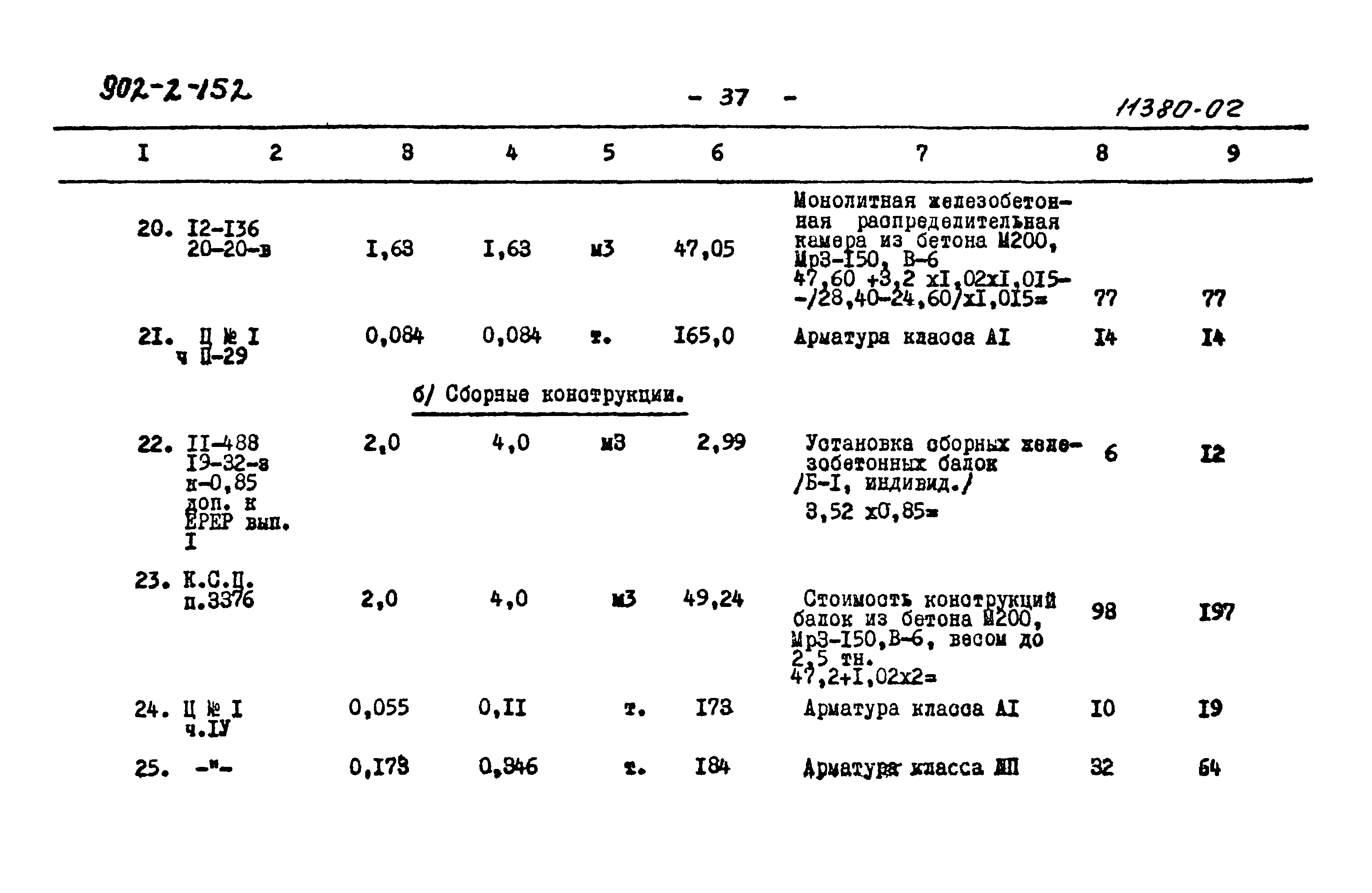Типовой проект 902-2-152
