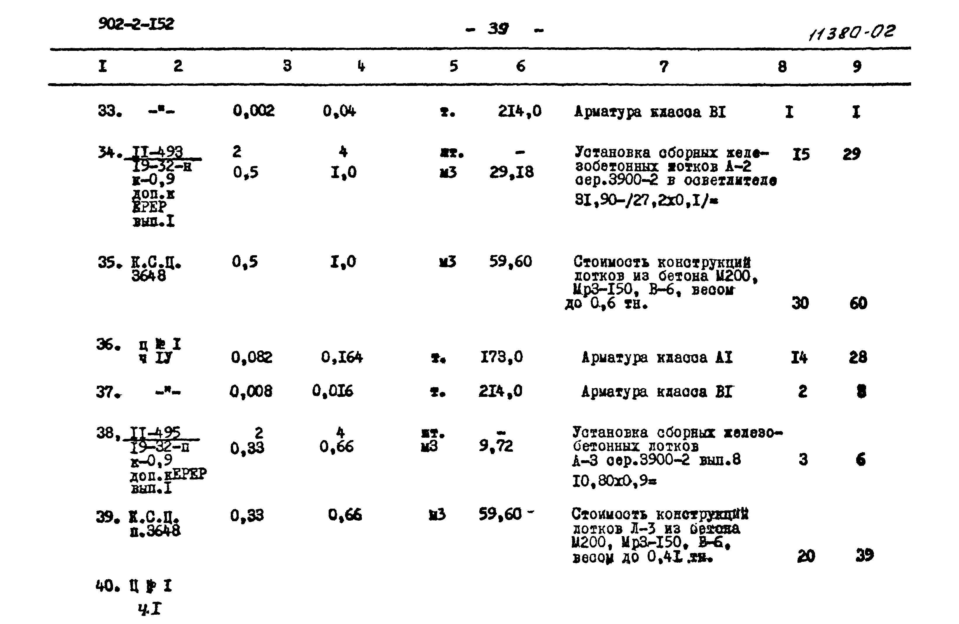 Типовой проект 902-2-152