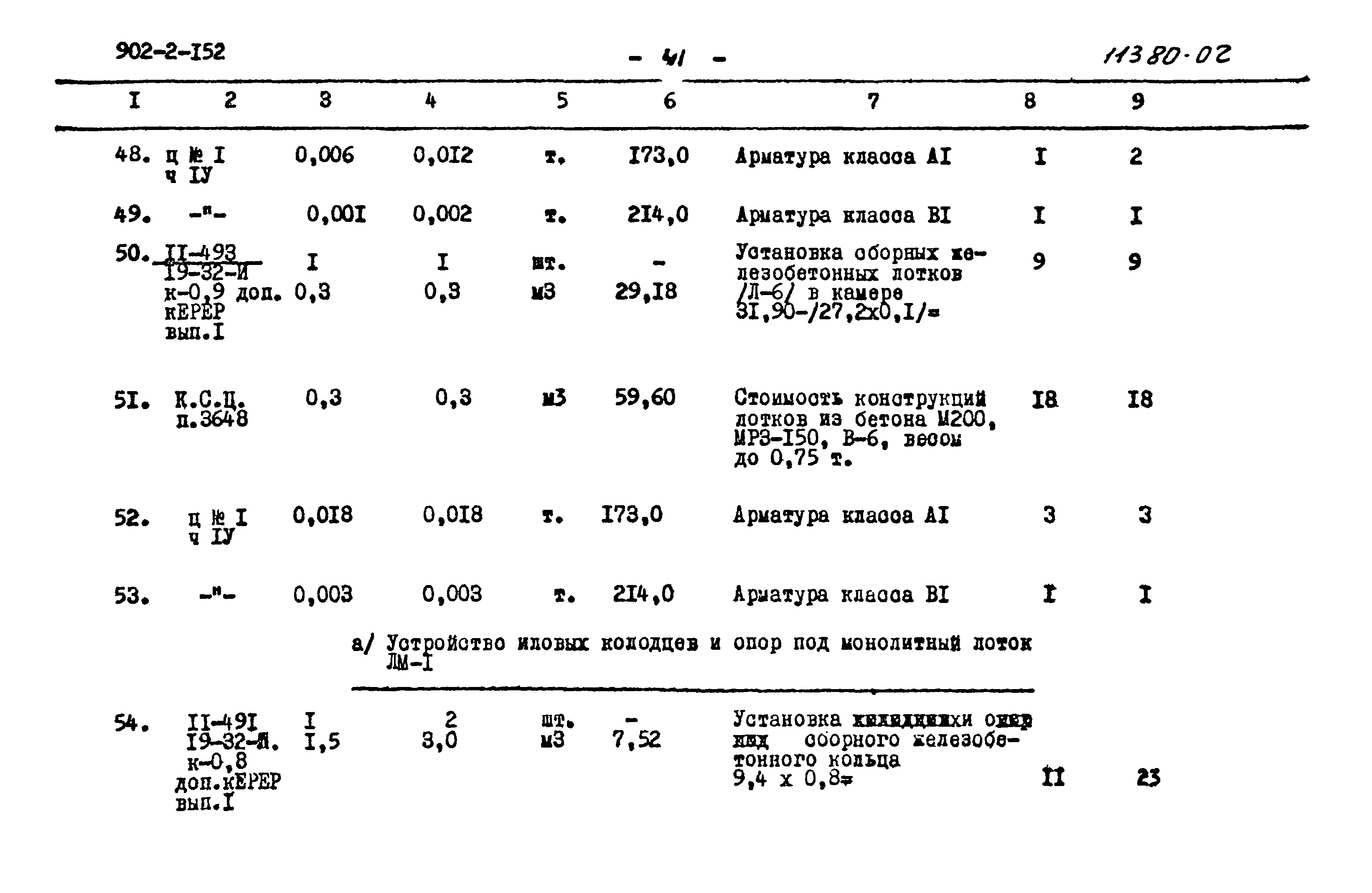 Типовой проект 902-2-152