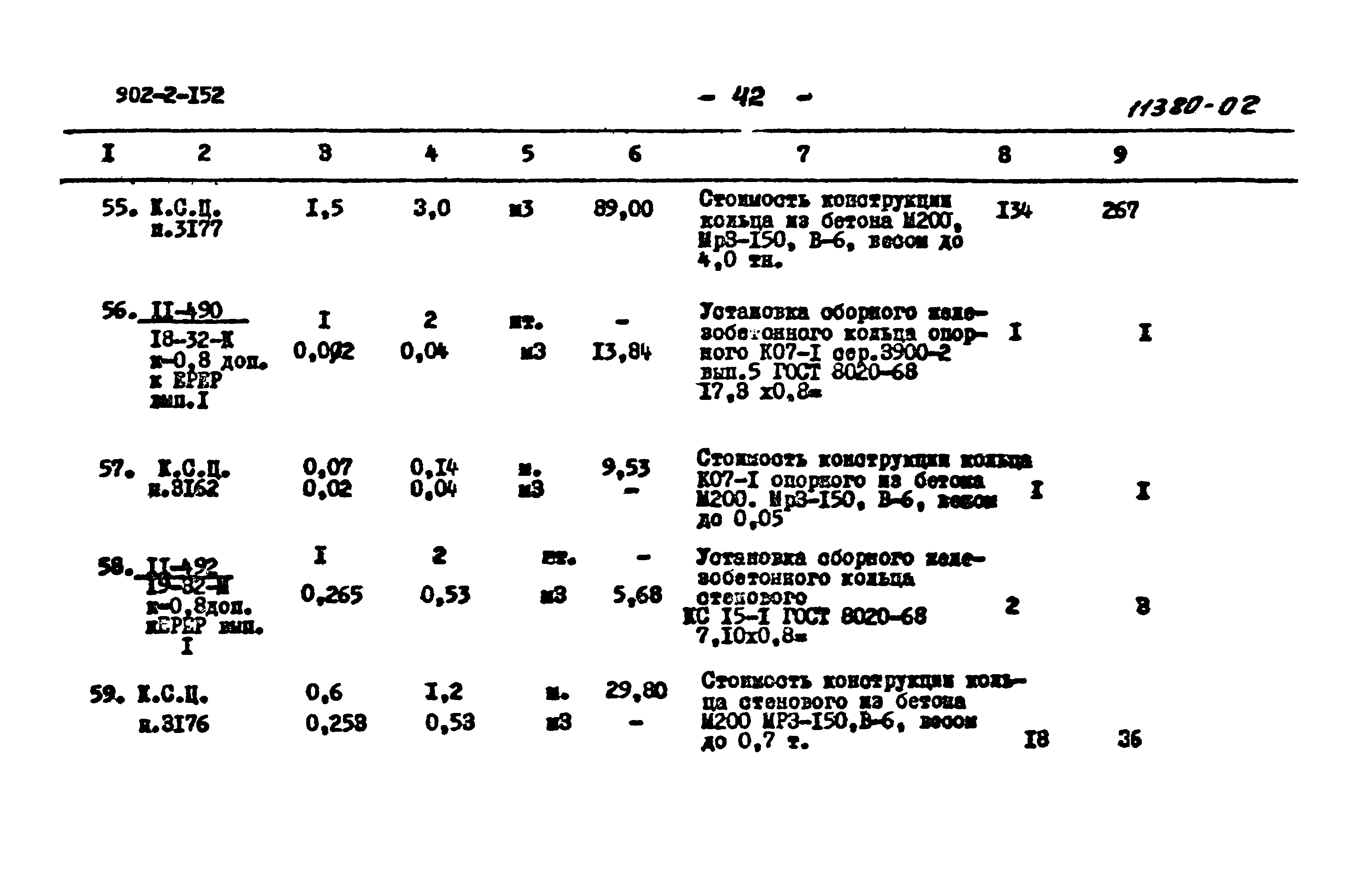 Типовой проект 902-2-152