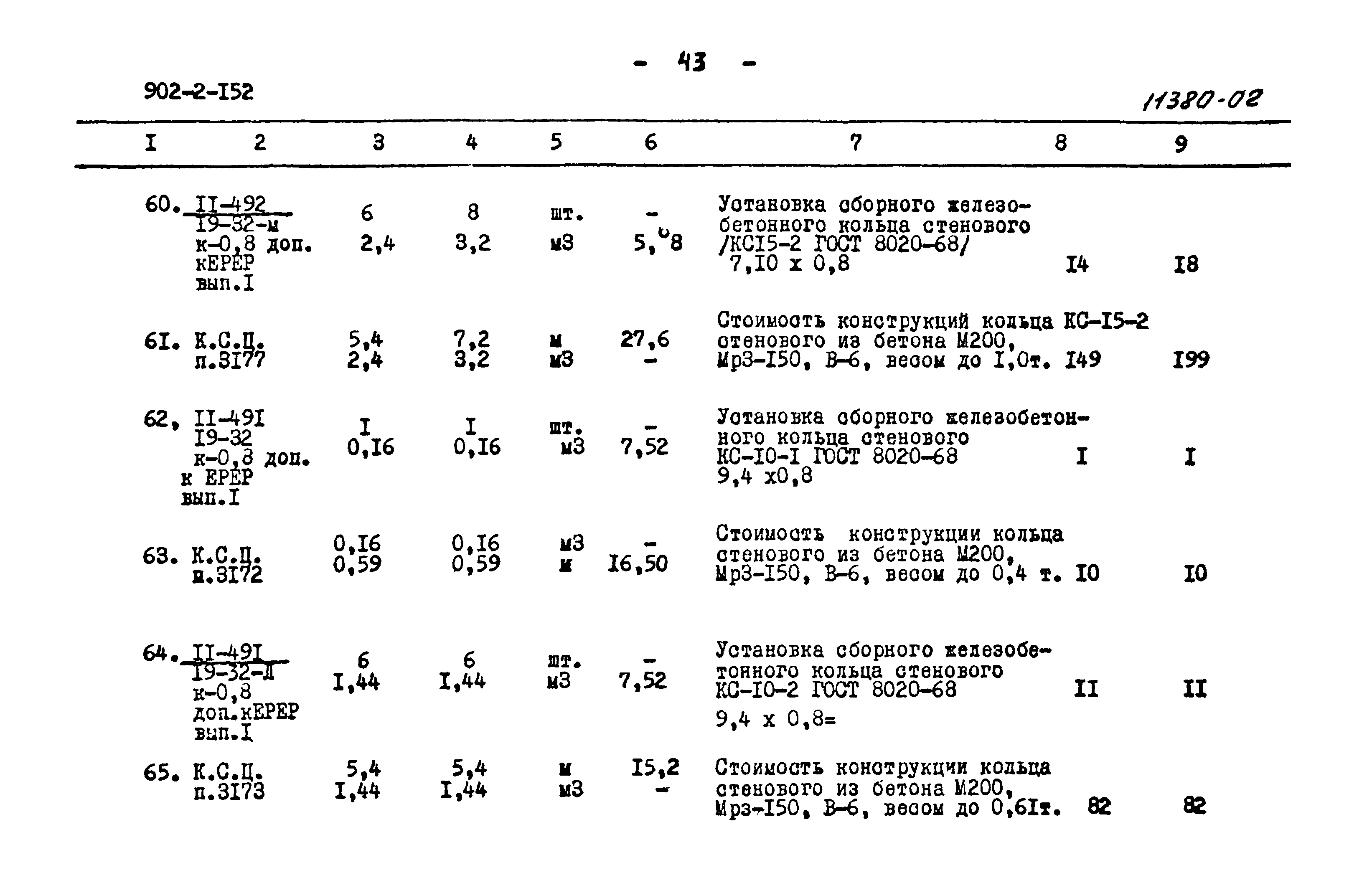 Типовой проект 902-2-152