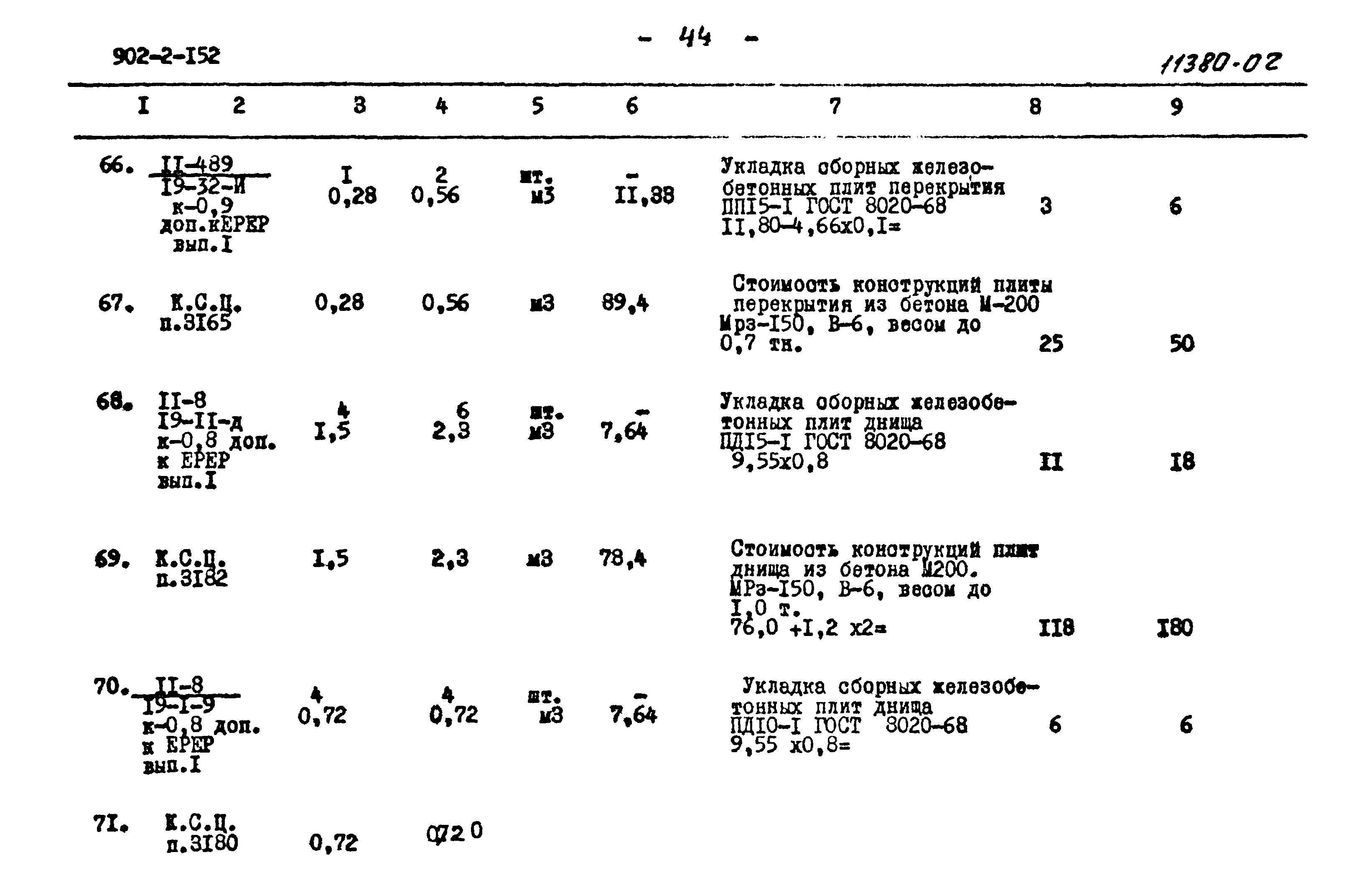Типовой проект 902-2-152