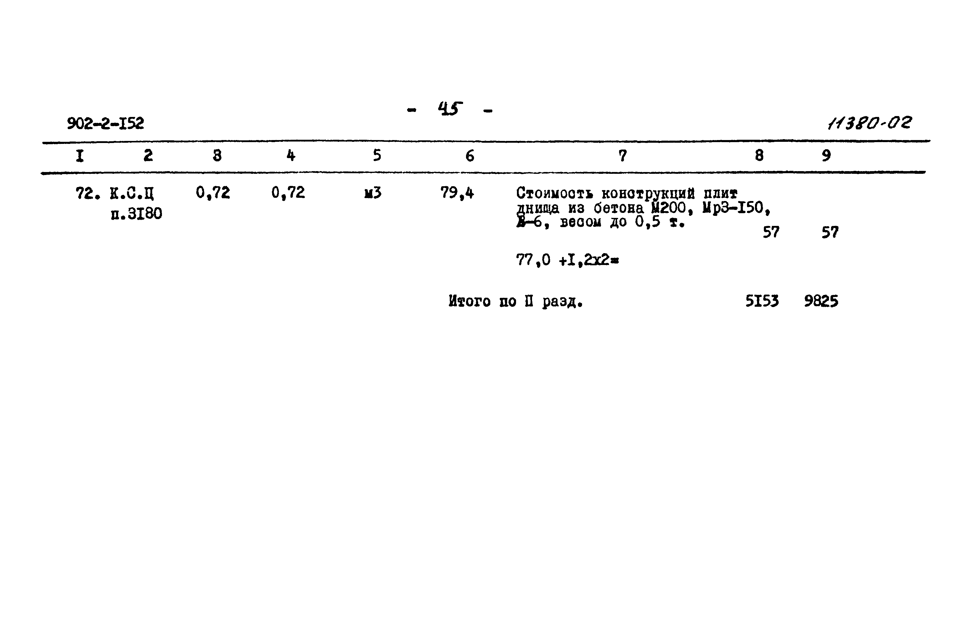 Типовой проект 902-2-152
