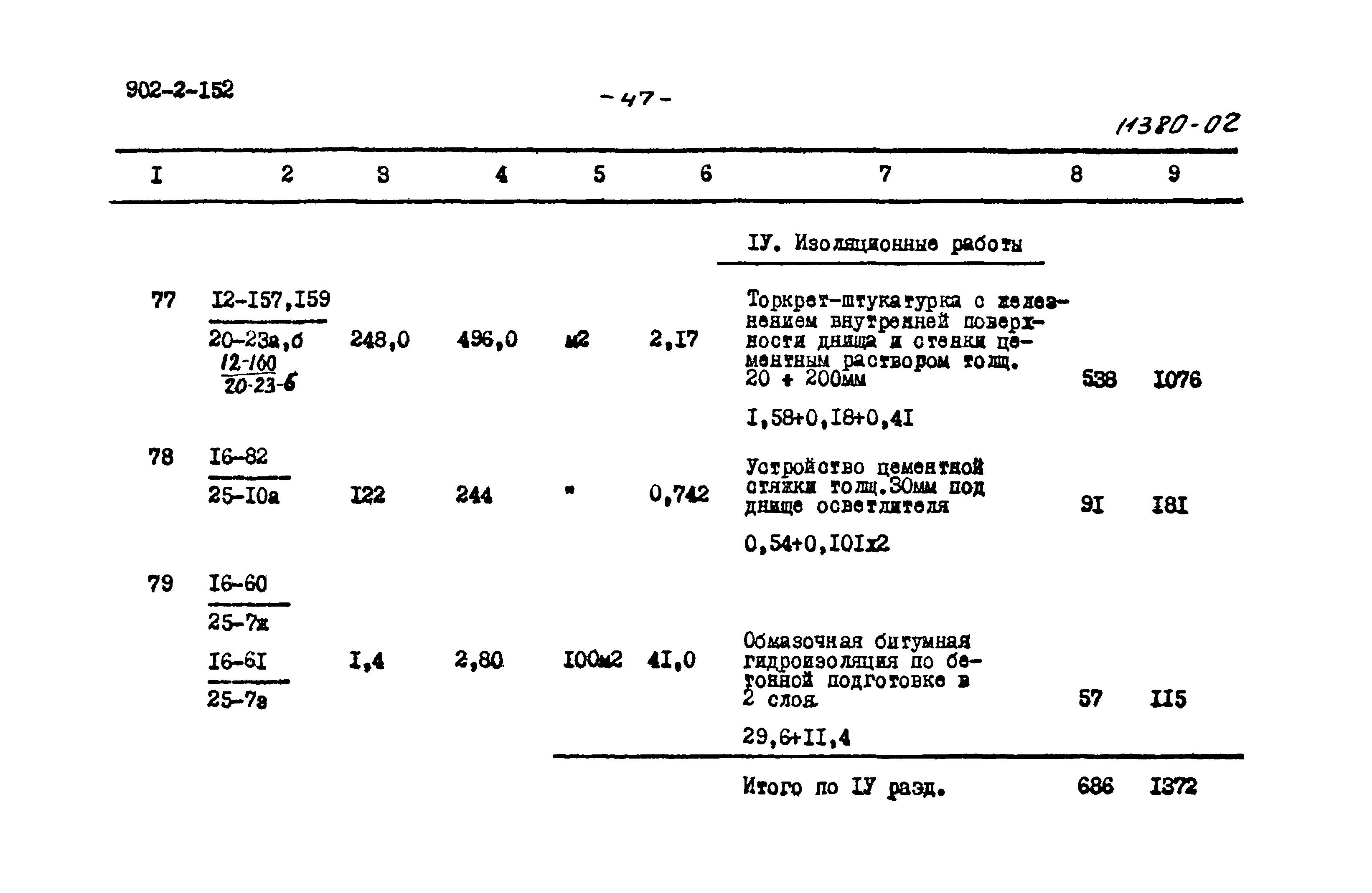 Типовой проект 902-2-152