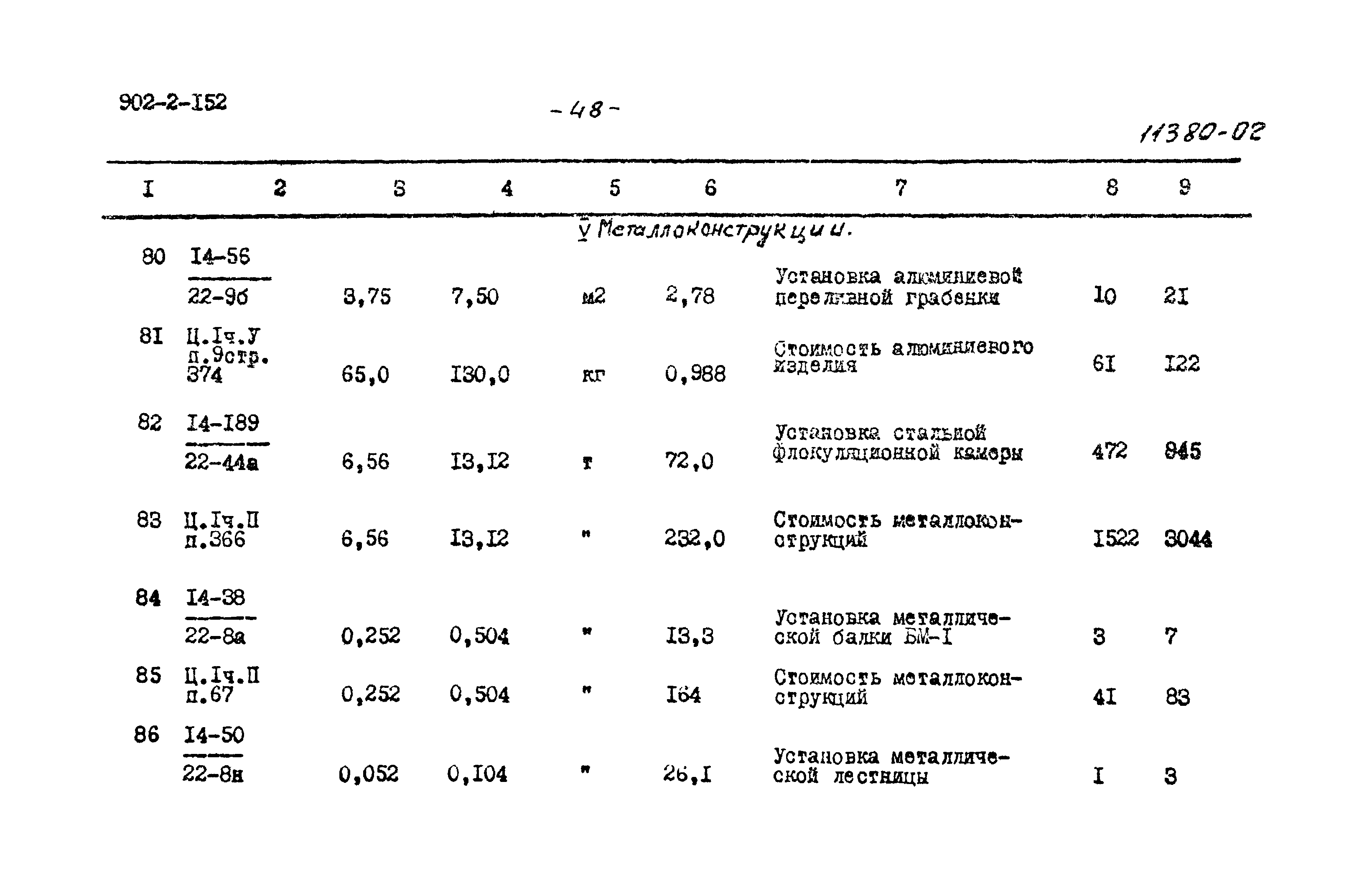 Типовой проект 902-2-152