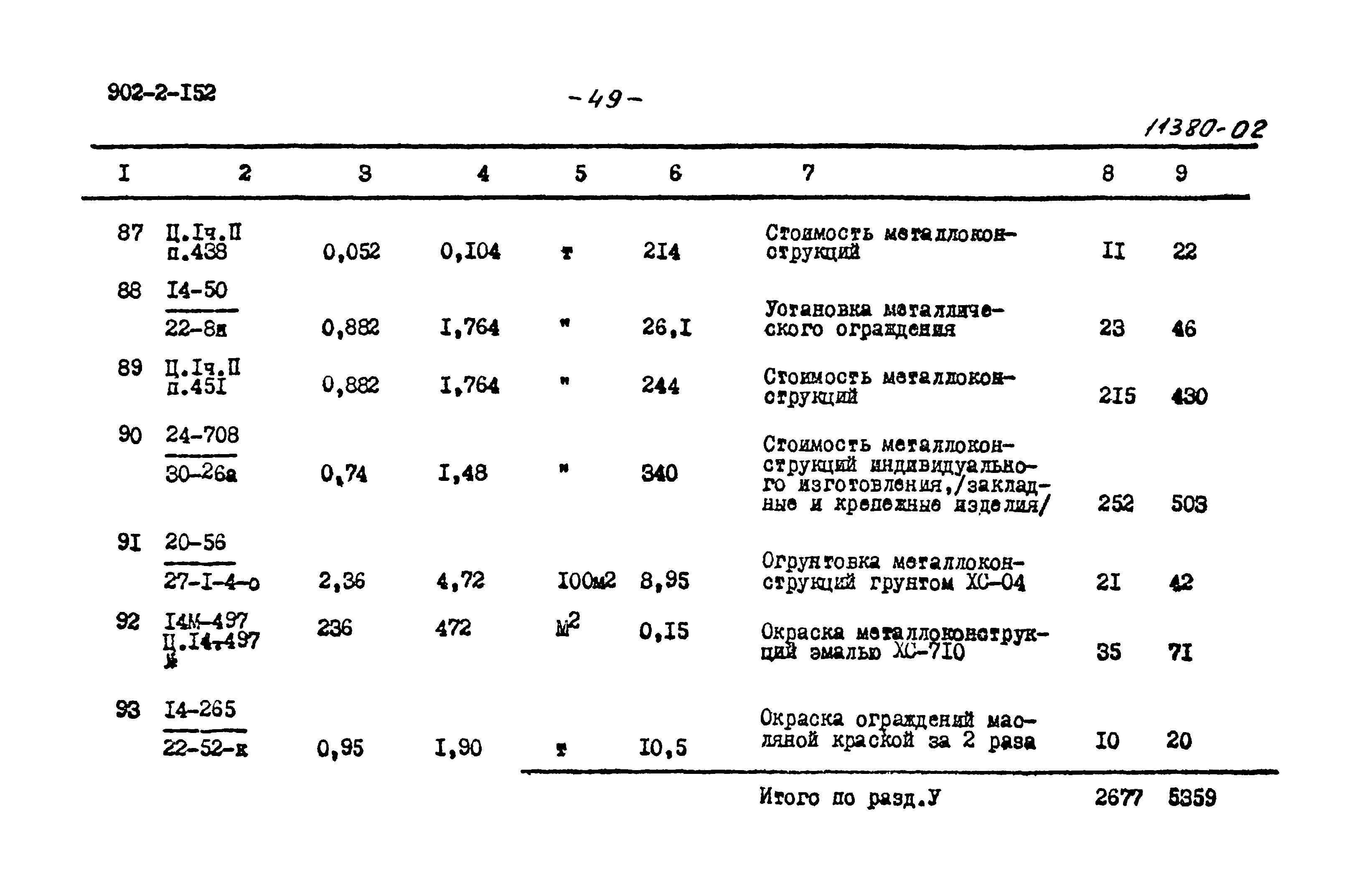 Типовой проект 902-2-152