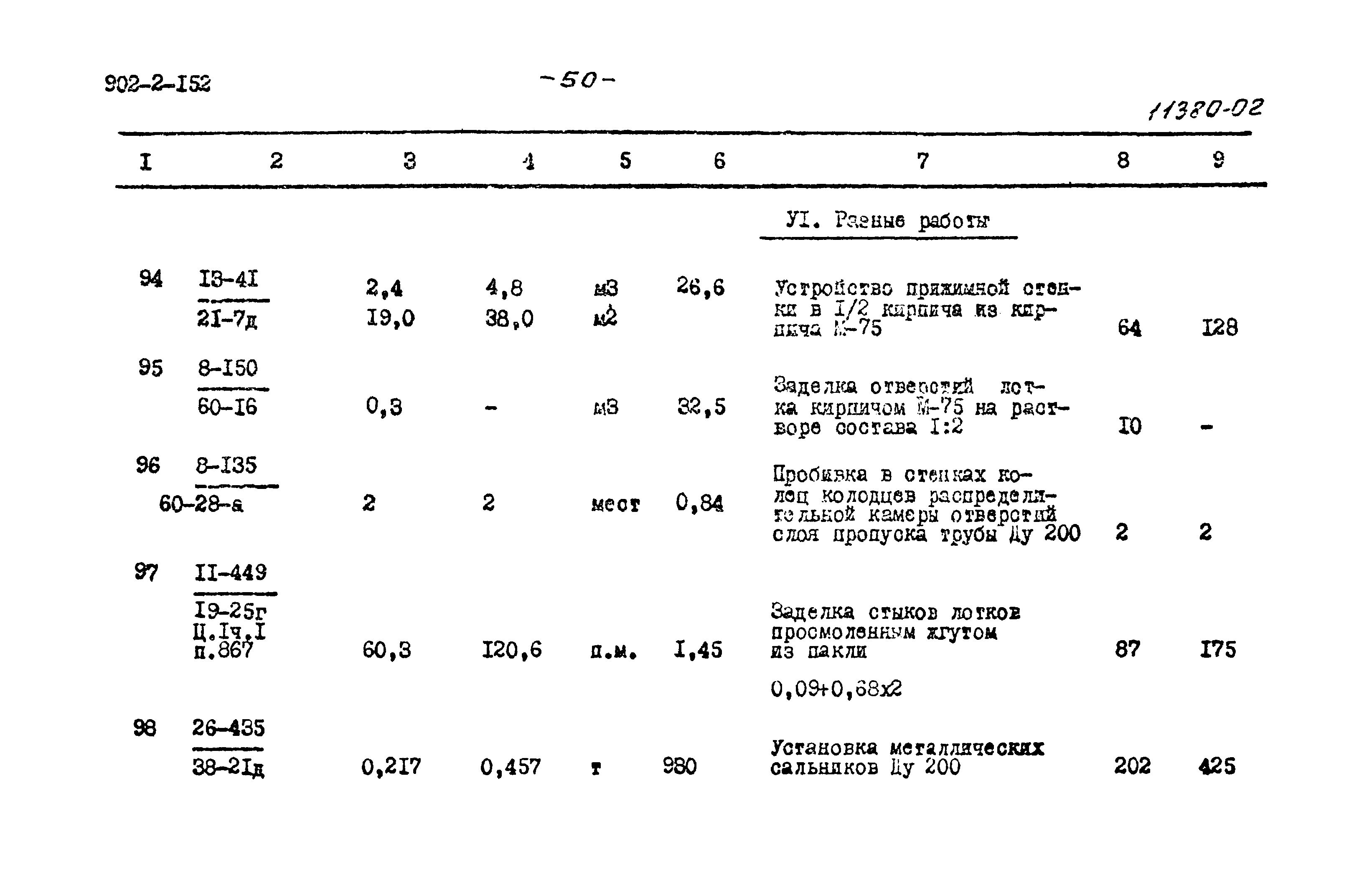 Типовой проект 902-2-152