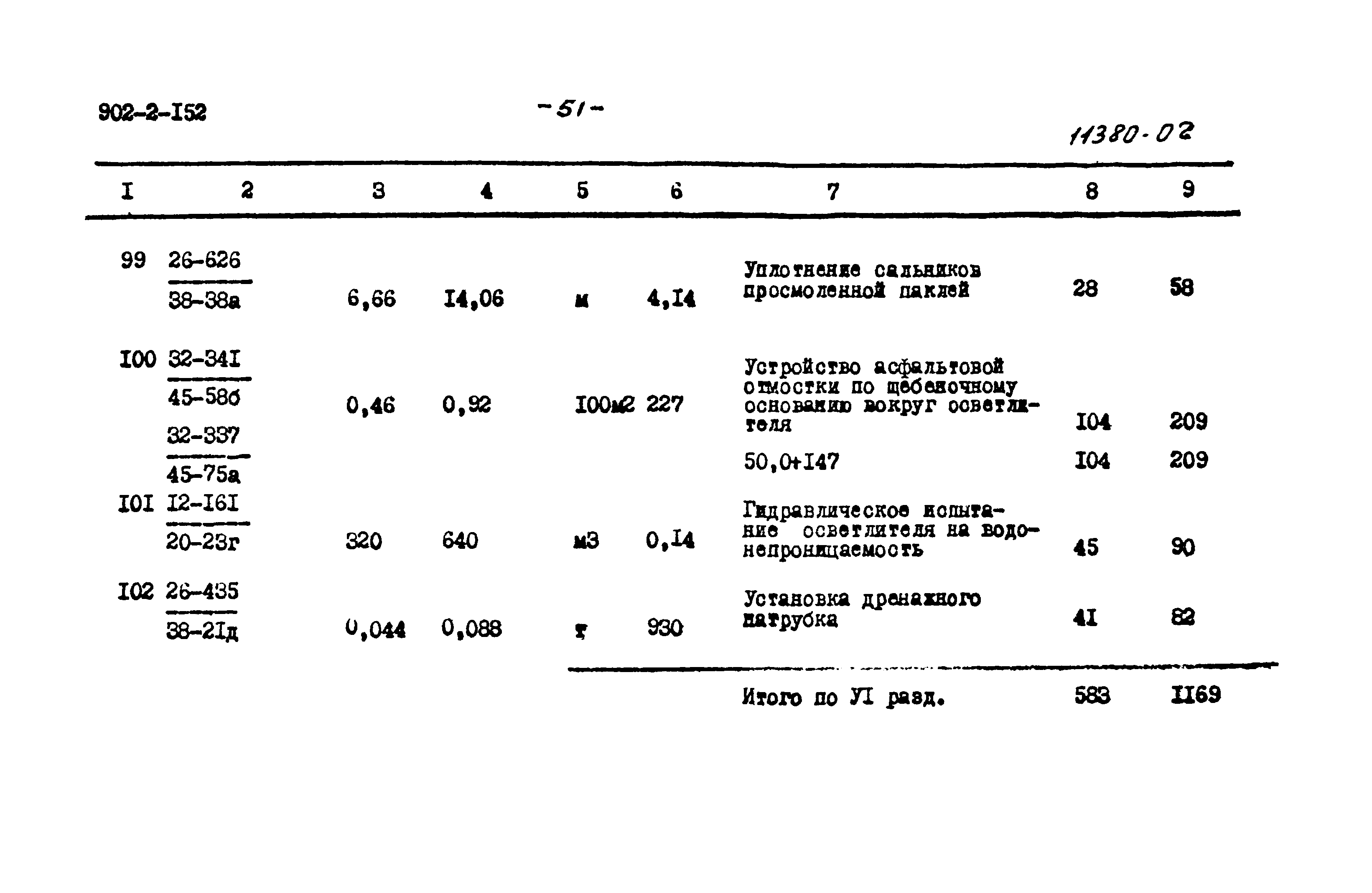 Типовой проект 902-2-152