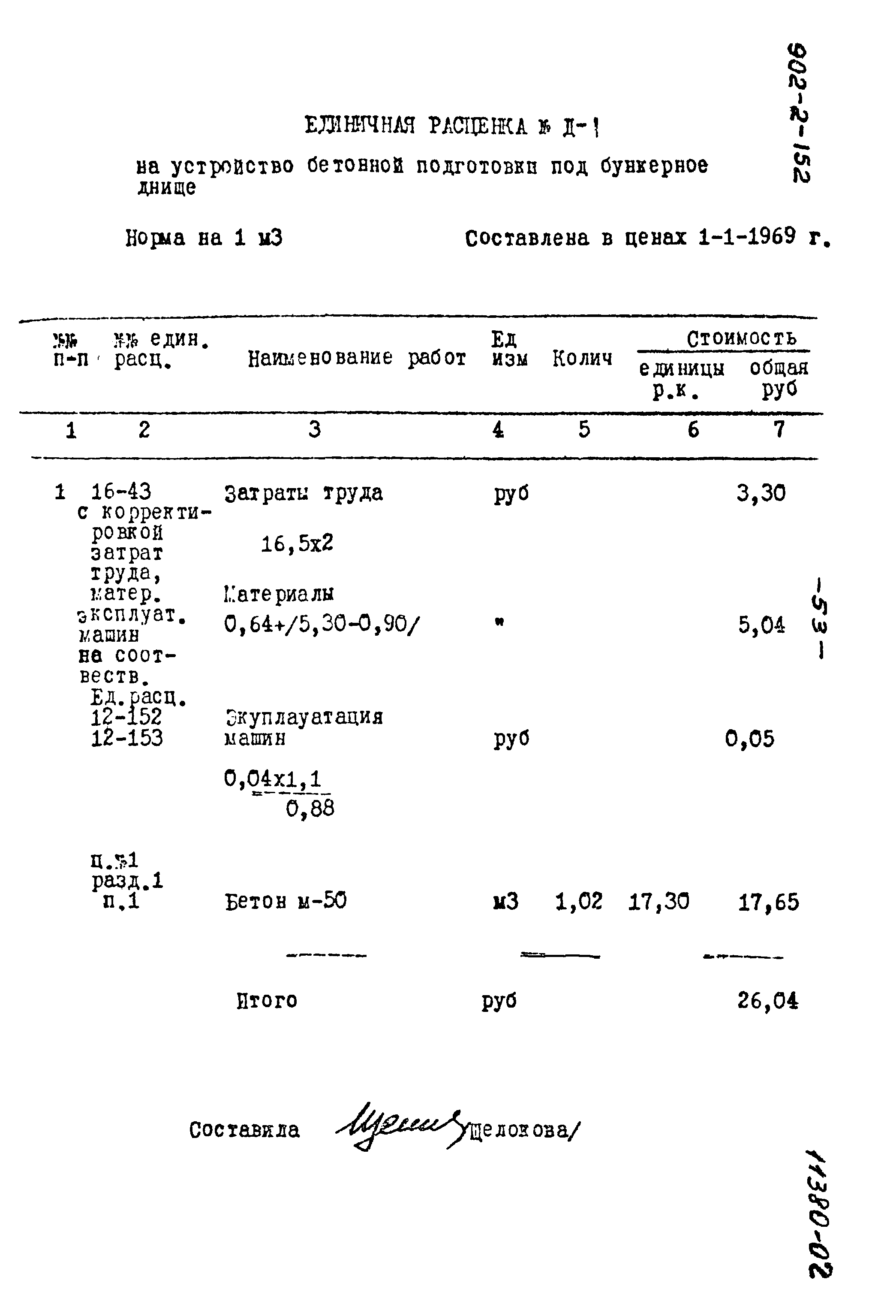 Типовой проект 902-2-152