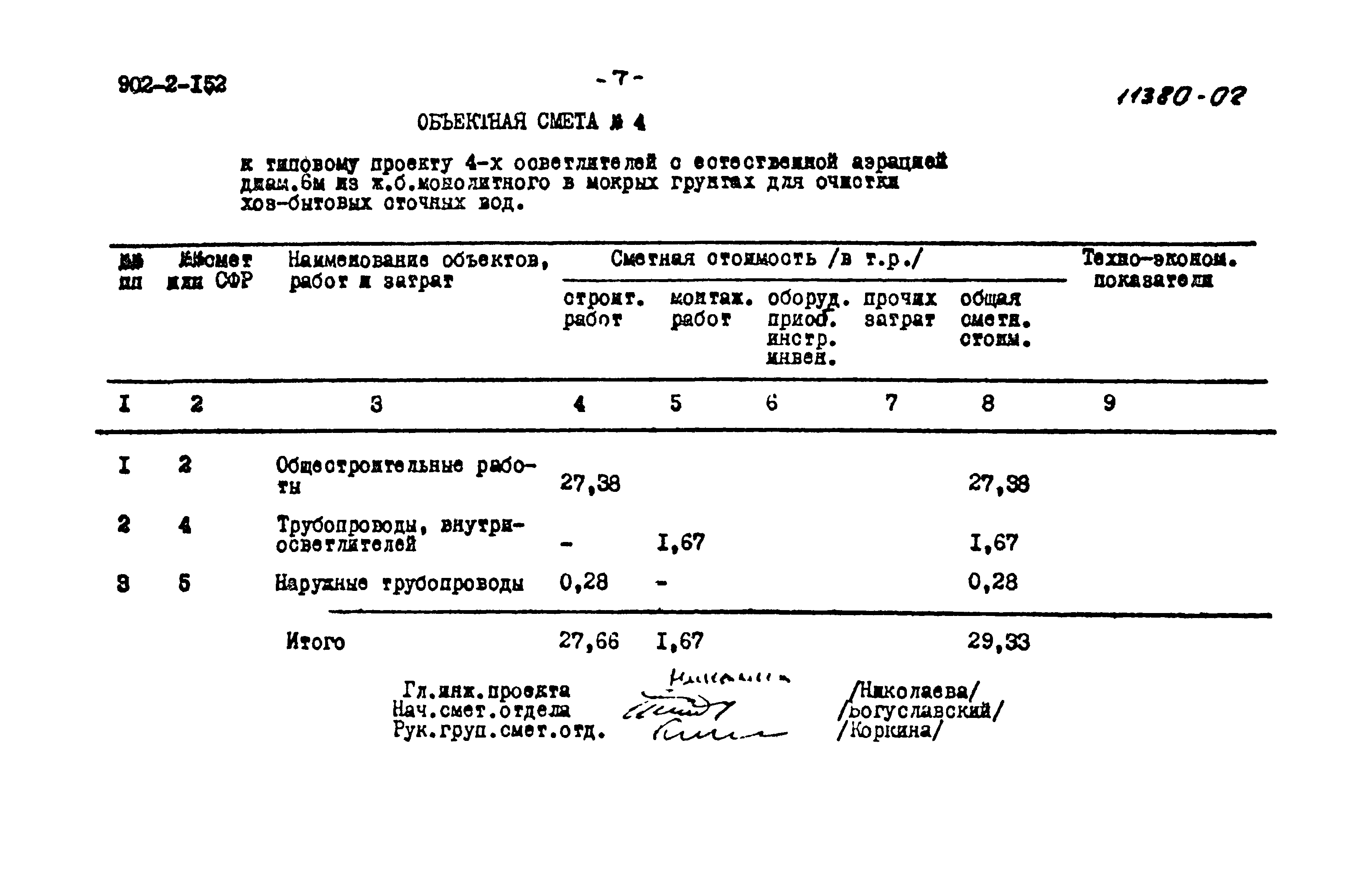 Типовой проект 902-2-152