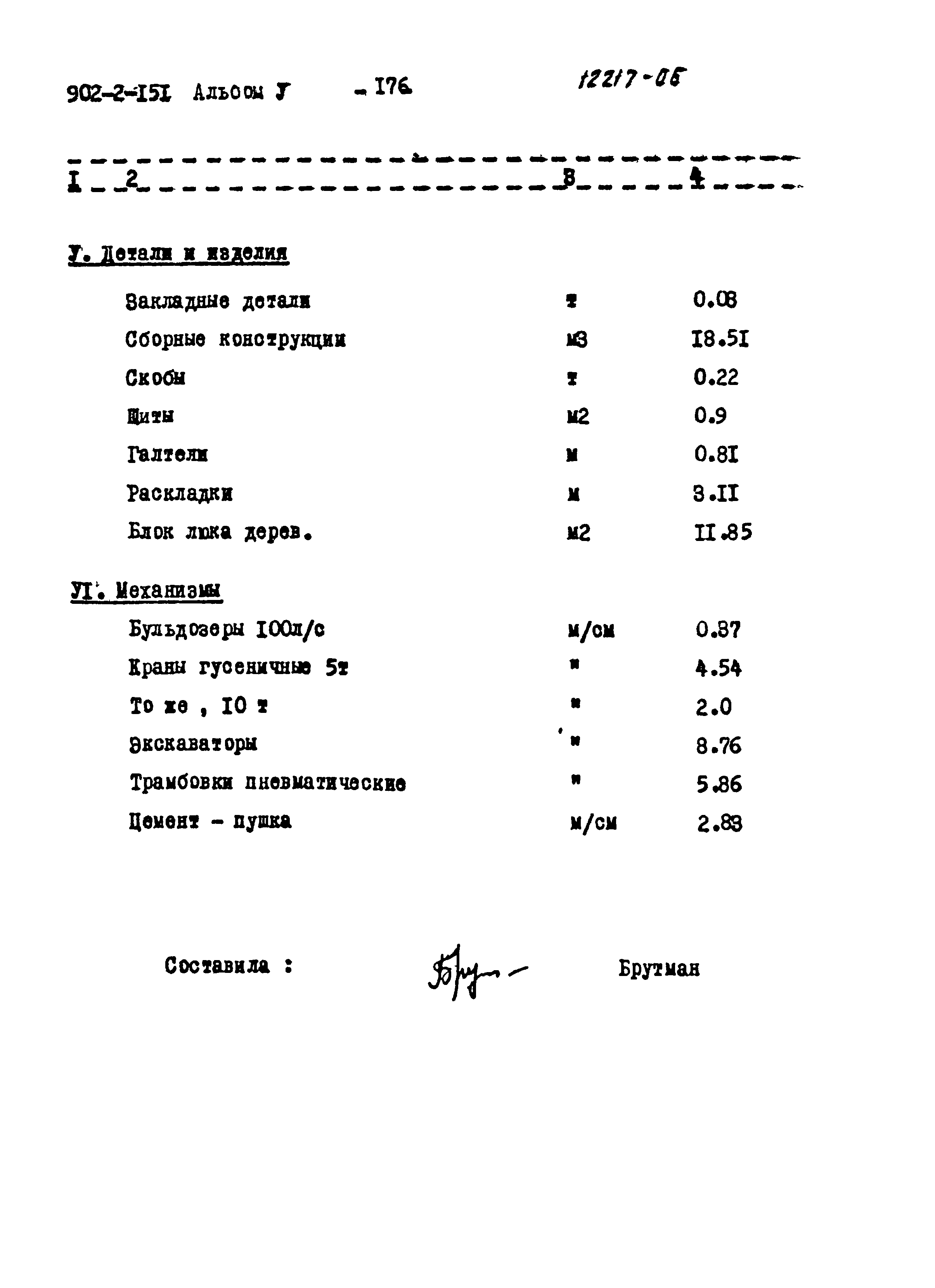 Типовой проект 902-2-151