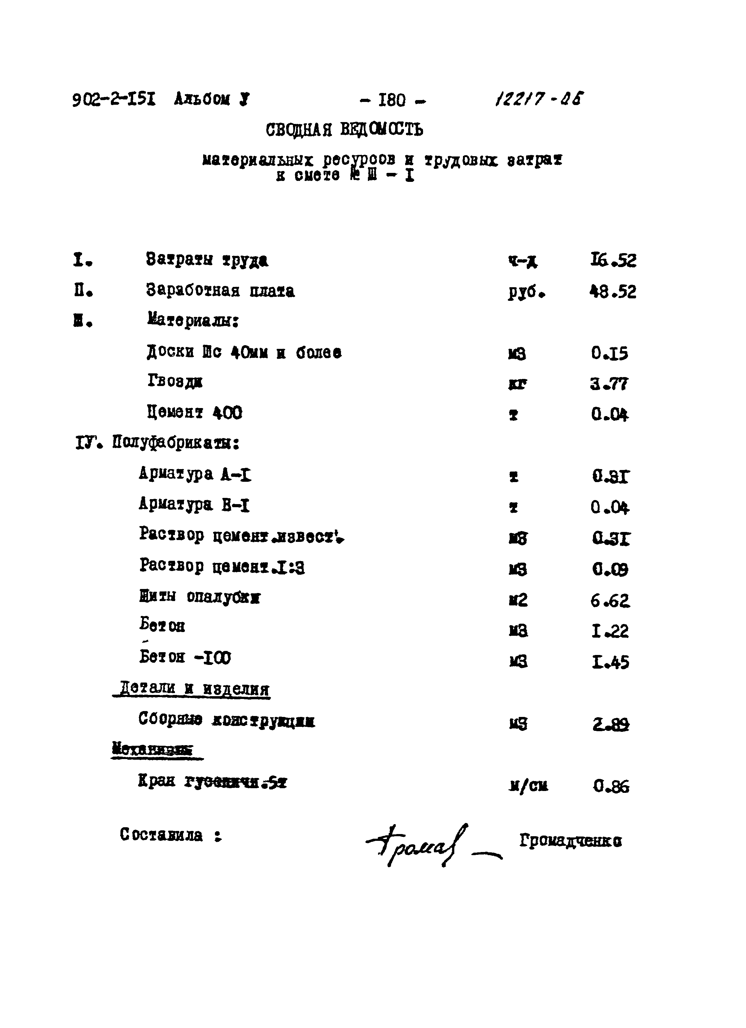 Типовой проект 902-2-151